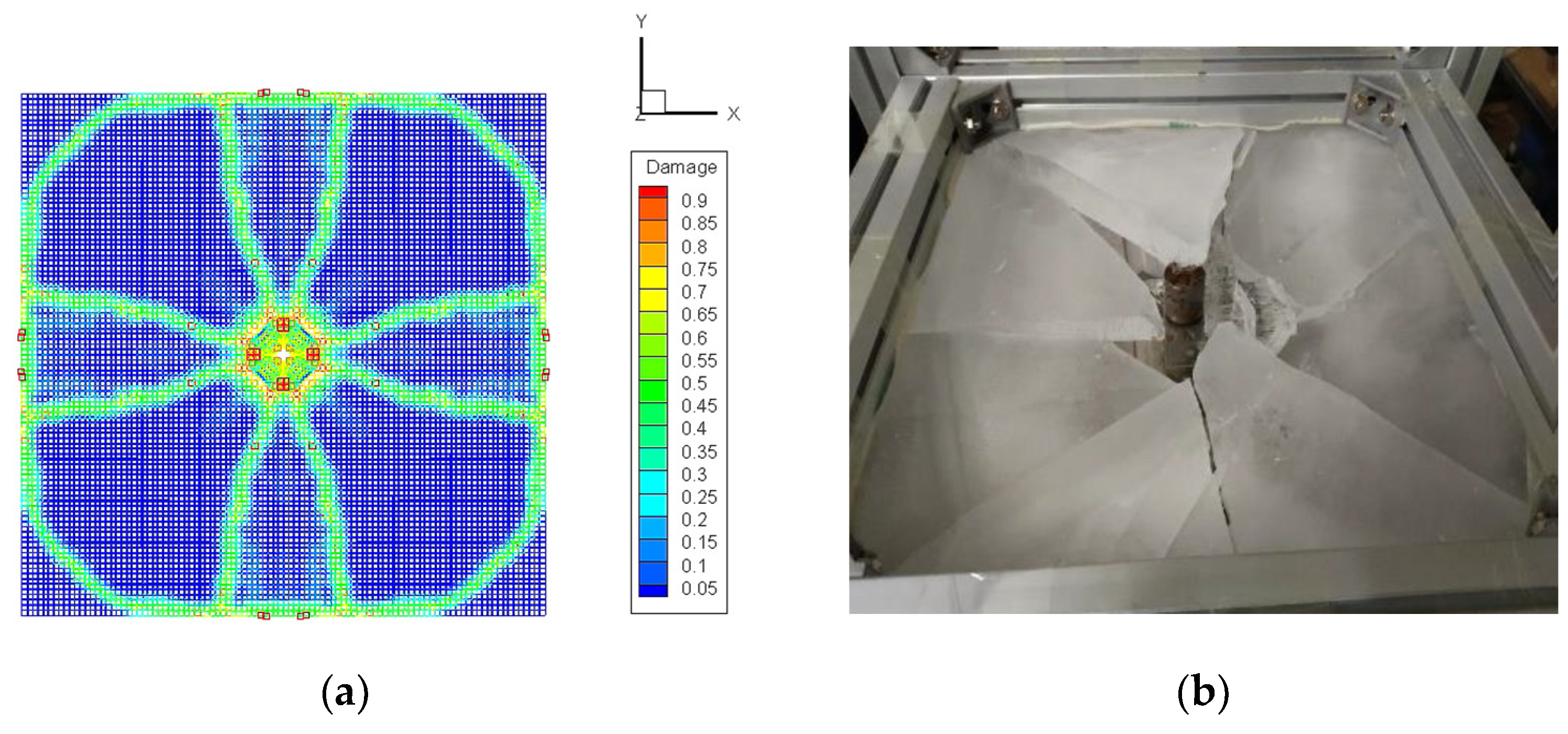 Jmse 12 00188 g007 Jmse 12 00188 g007