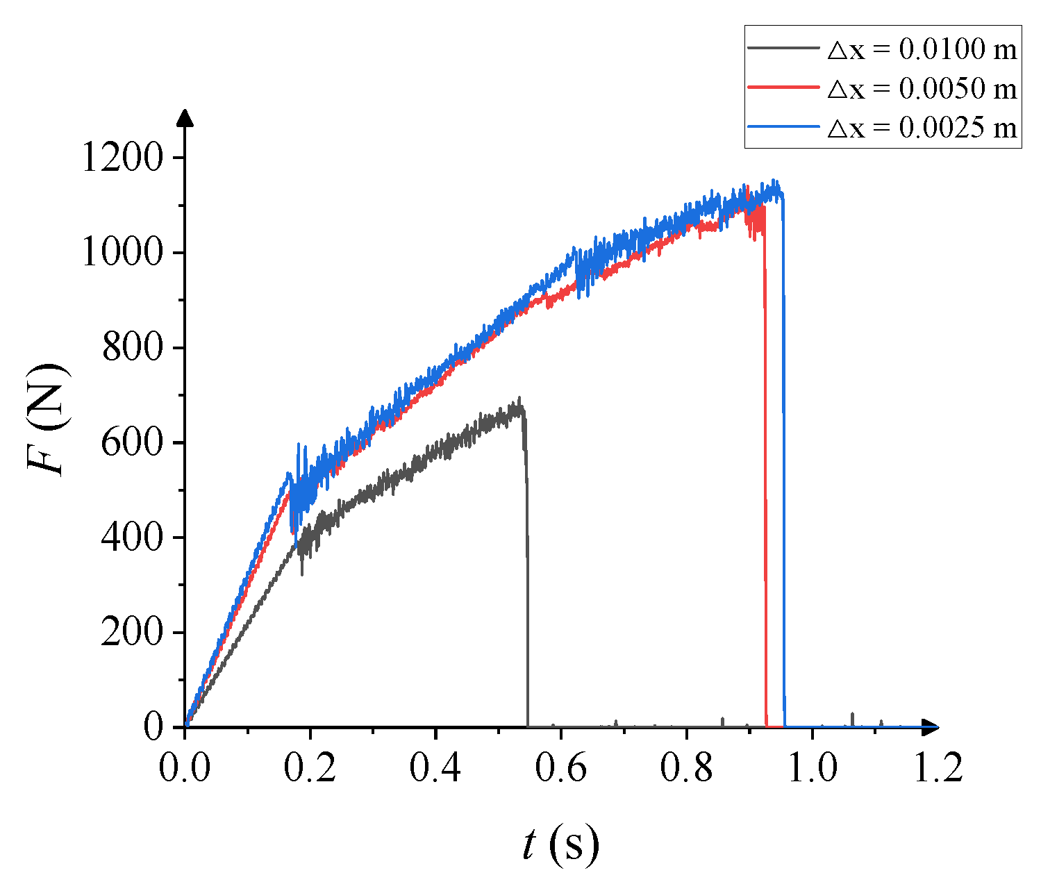 Jmse 12 00188 g009 Jmse 12 00188 g009