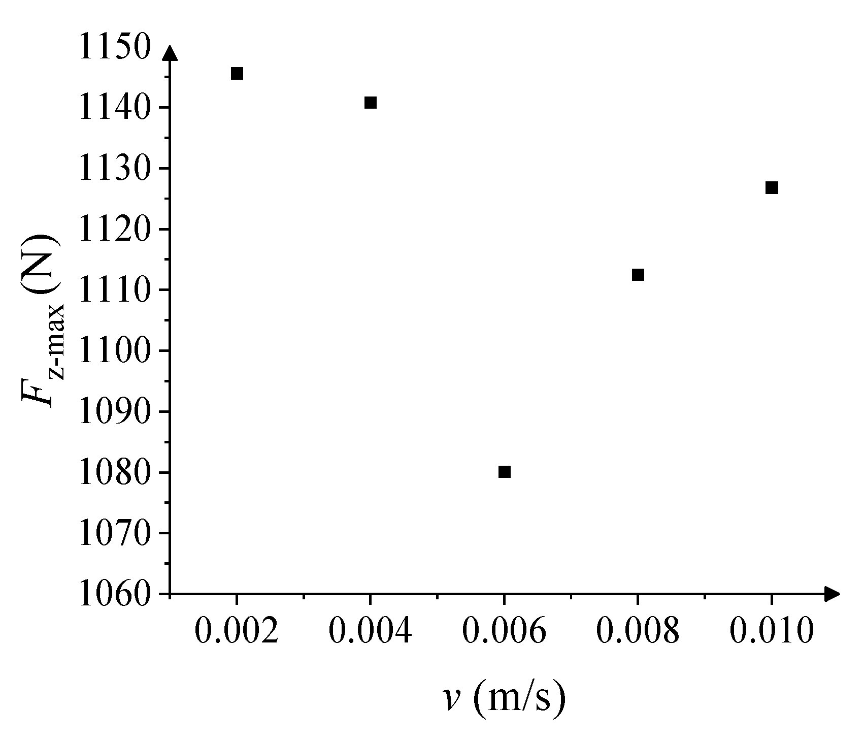 Jmse 12 00188 g013 Jmse 12 00188 g013