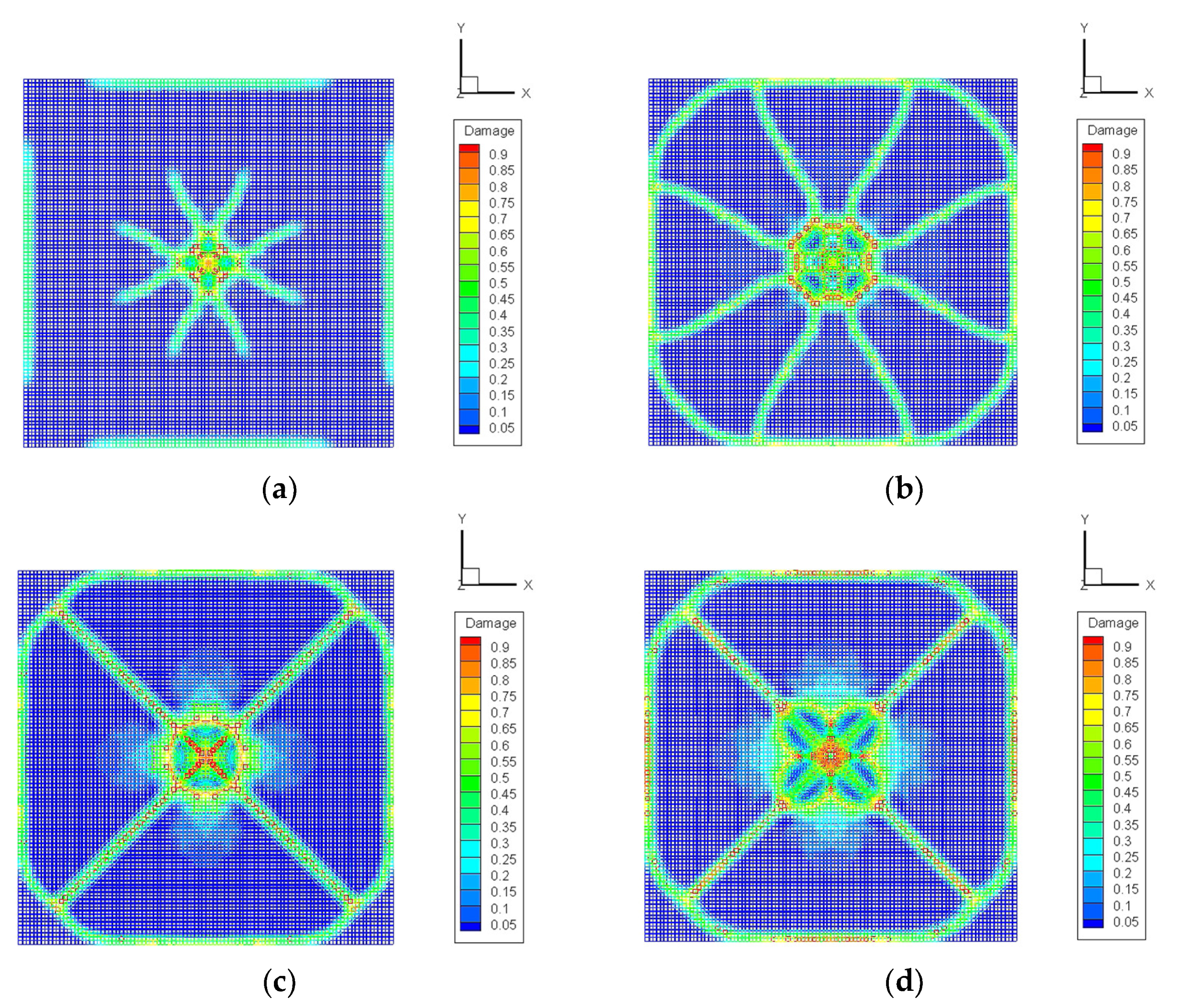 Jmse 12 00188 g014 Jmse 12 00188 g014