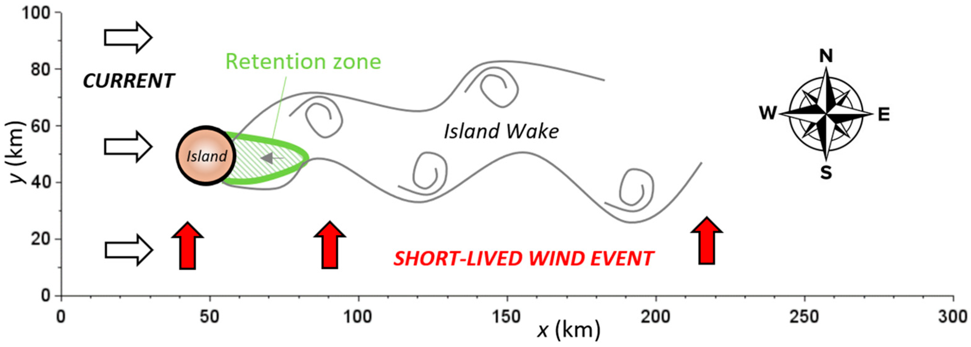 Jmse 12 00193 g001 Jmse 12 00193 g001