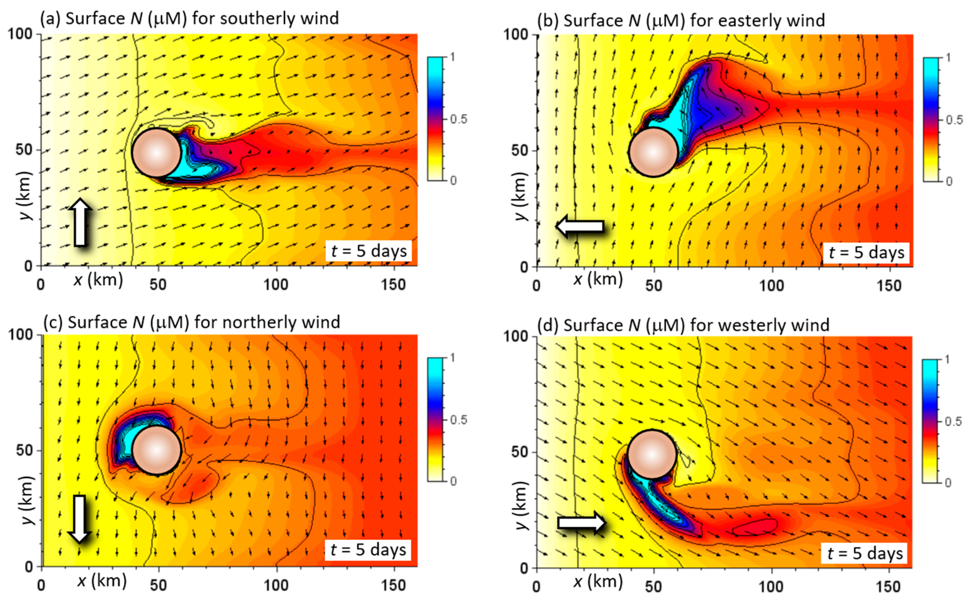 Jmse 12 00193 g006 Jmse 12 00193 g006