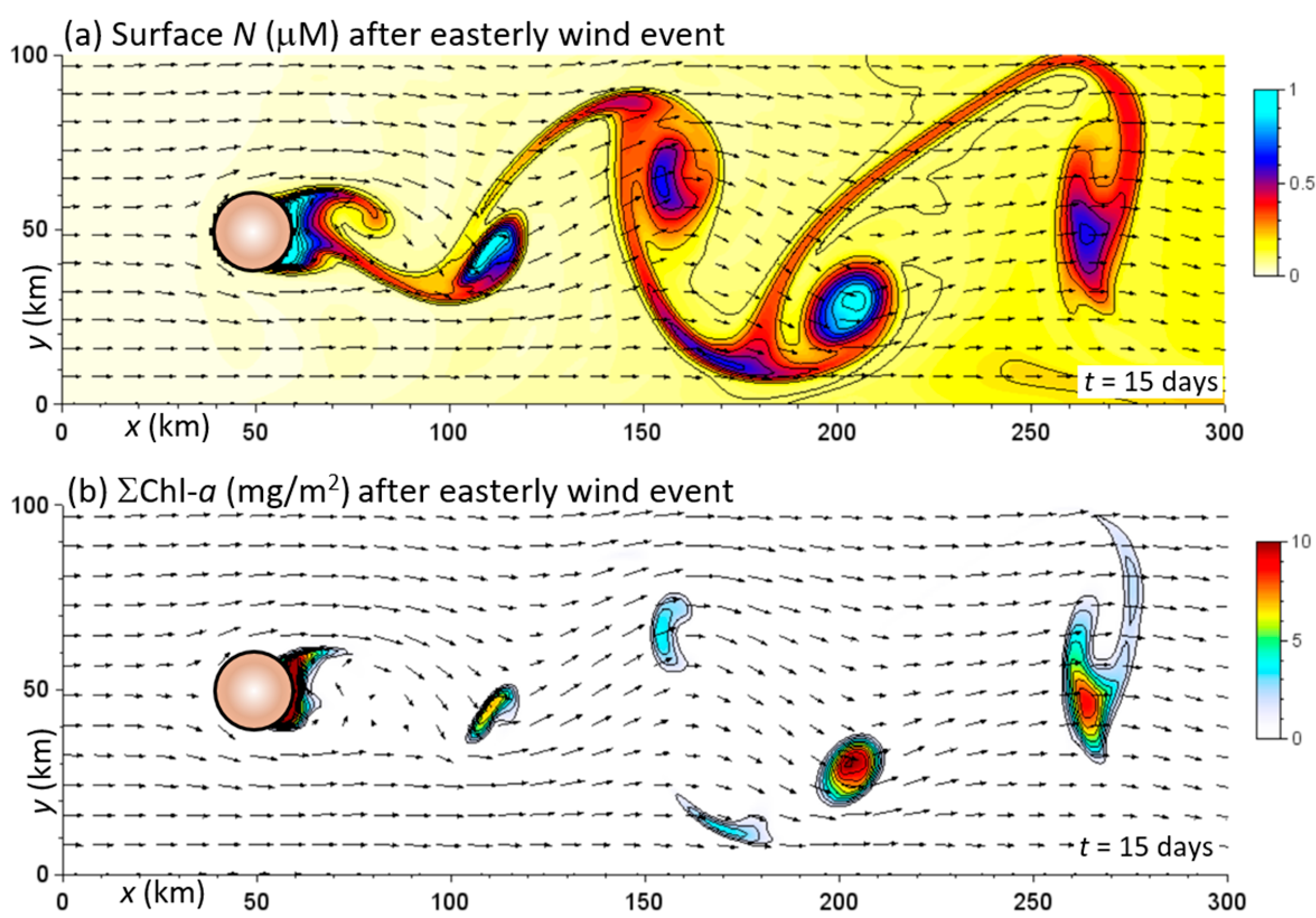Jmse 12 00193 g011 Jmse 12 00193 g011