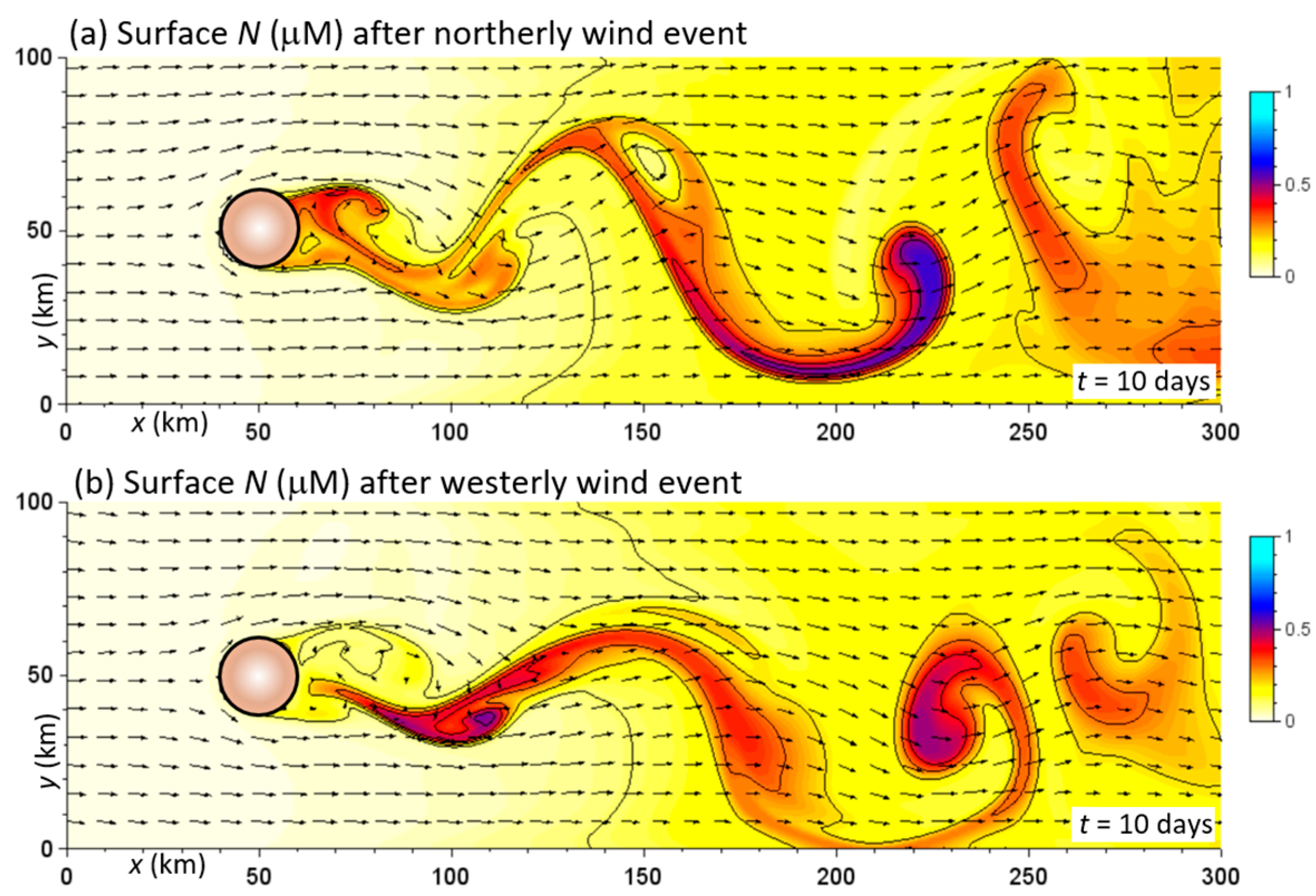 Jmse 12 00193 g012 Jmse 12 00193 g012