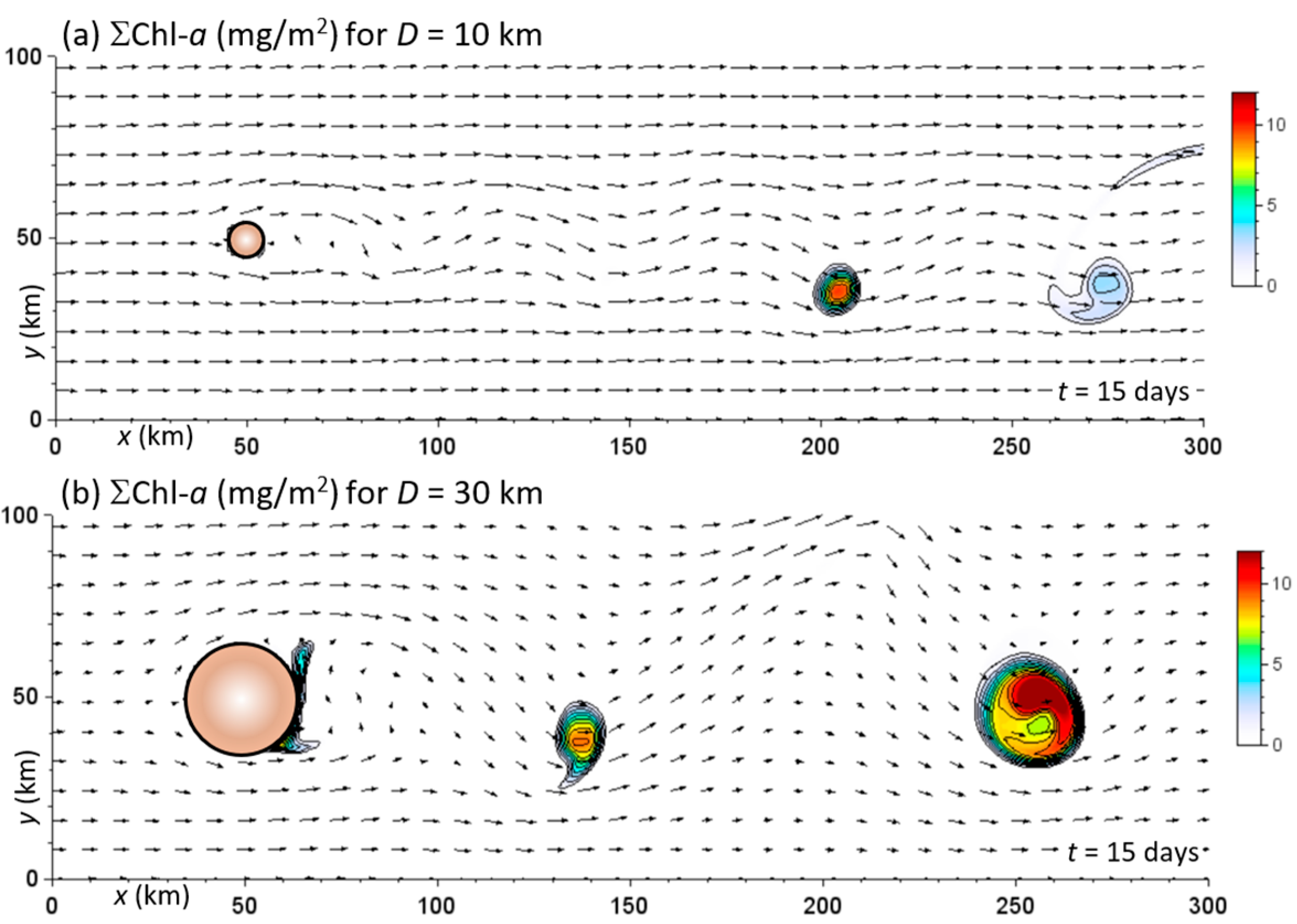 Jmse 12 00193 g013 Jmse 12 00193 g013