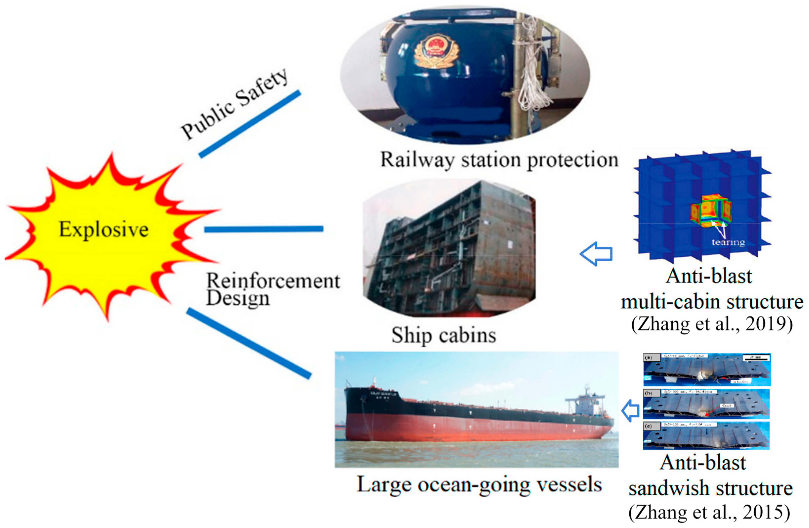 Jmse 12 00224 g001 Jmse 12 00224 g001