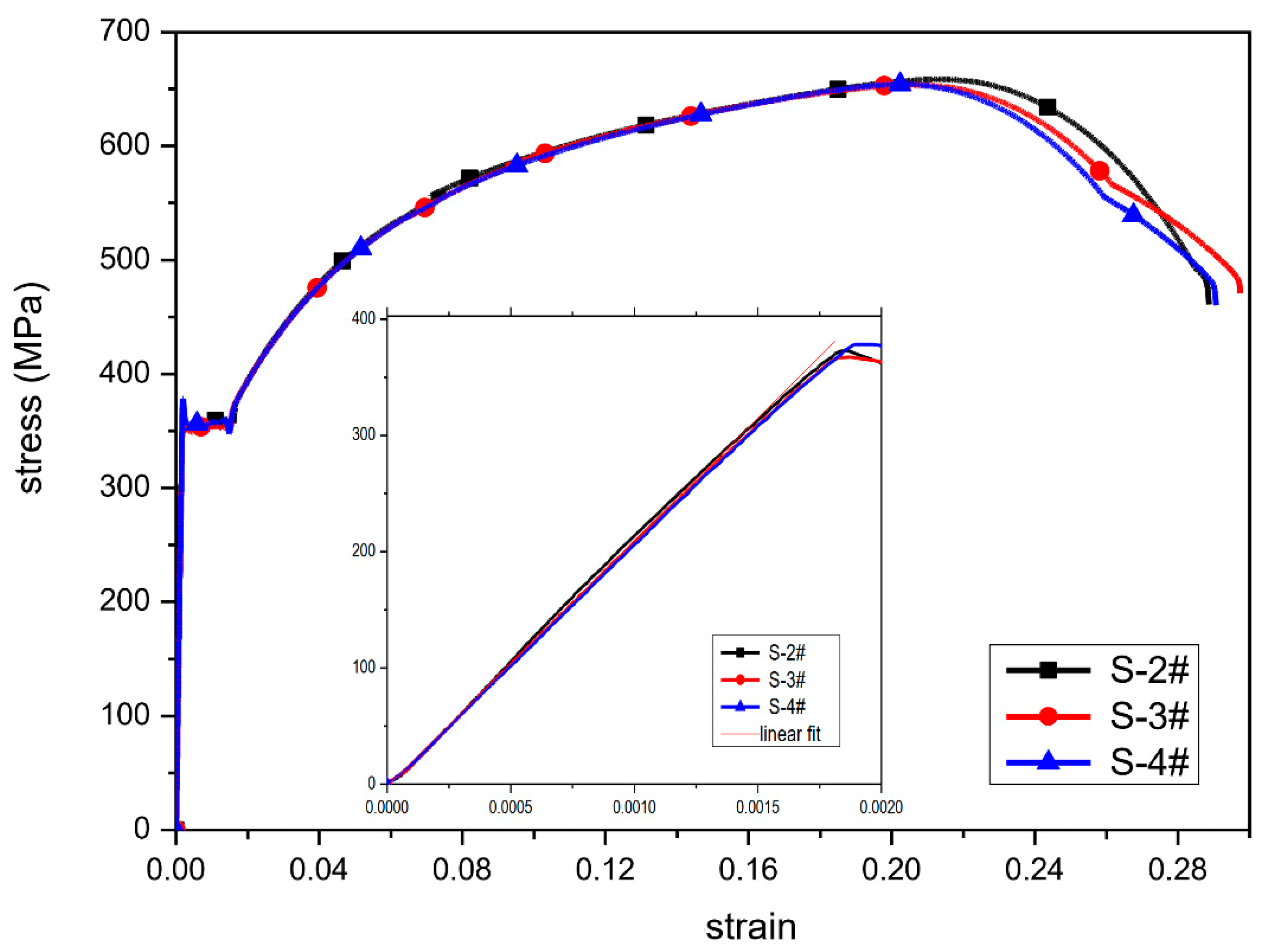 Jmse 12 00224 g002 Jmse 12 00224 g002
