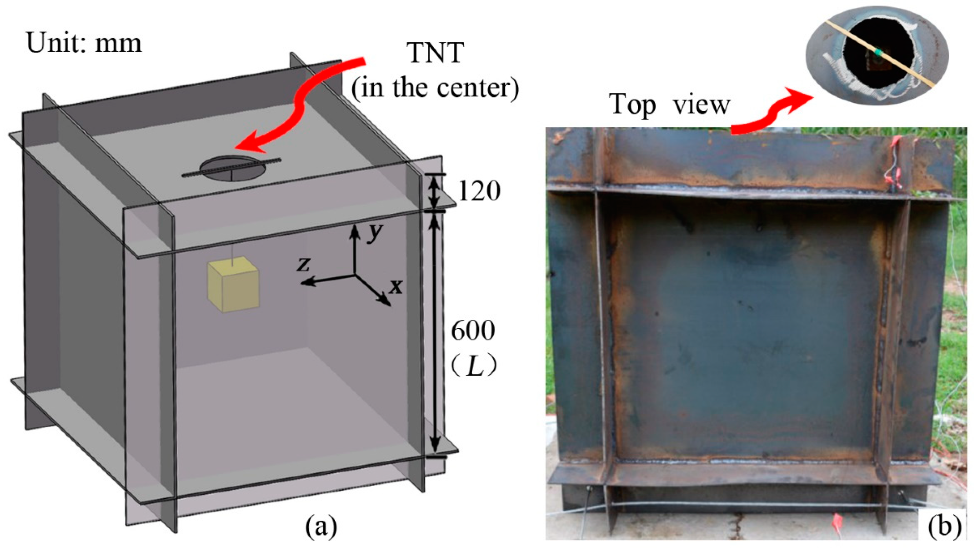 Jmse 12 00224 g003 Jmse 12 00224 g003