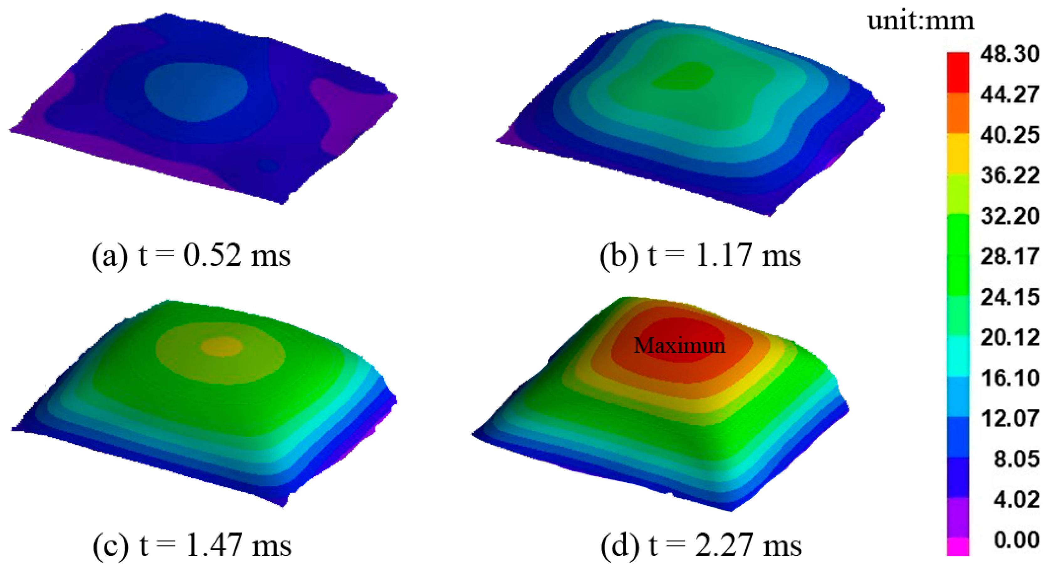Jmse 12 00224 g006 Jmse 12 00224 g006