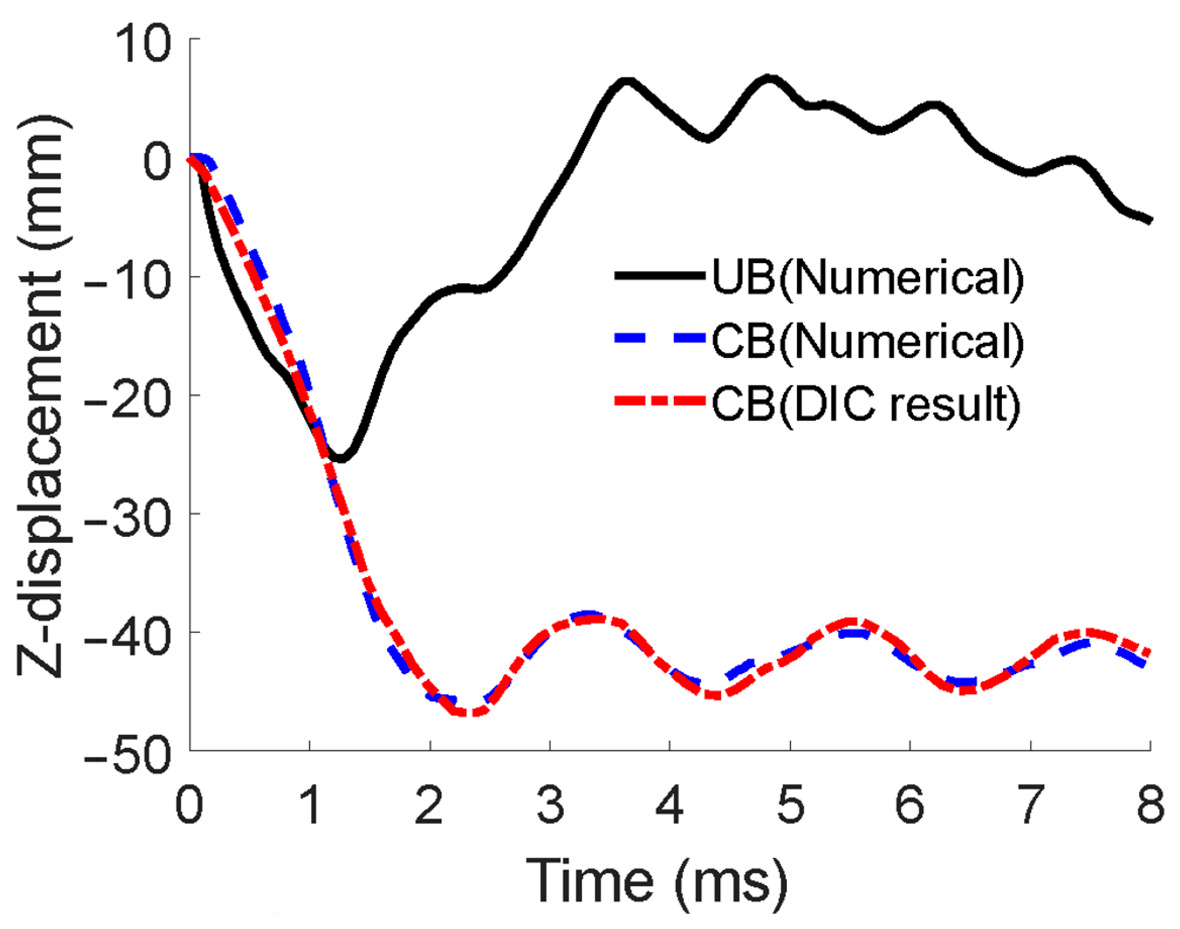 Jmse 12 00224 g011 Jmse 12 00224 g011