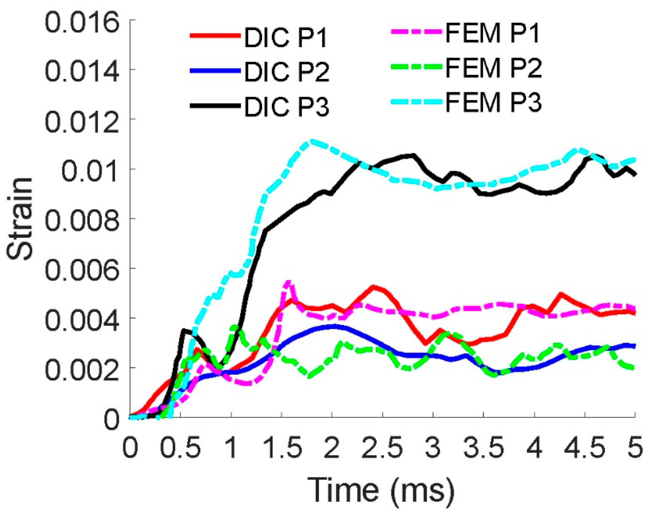 Jmse 12 00224 g012 Jmse 12 00224 g012