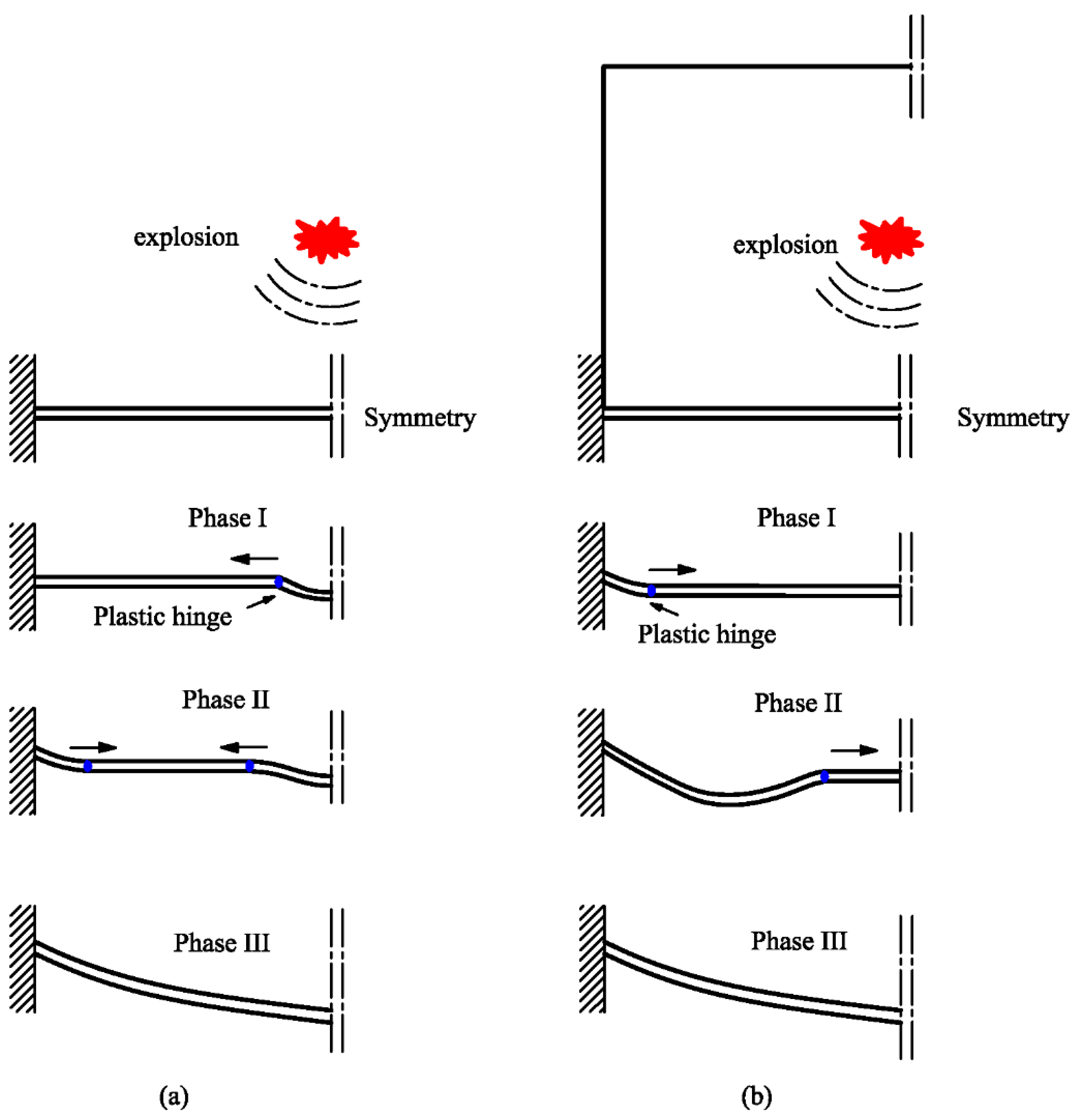 Jmse 12 00224 g020 Jmse 12 00224 g020