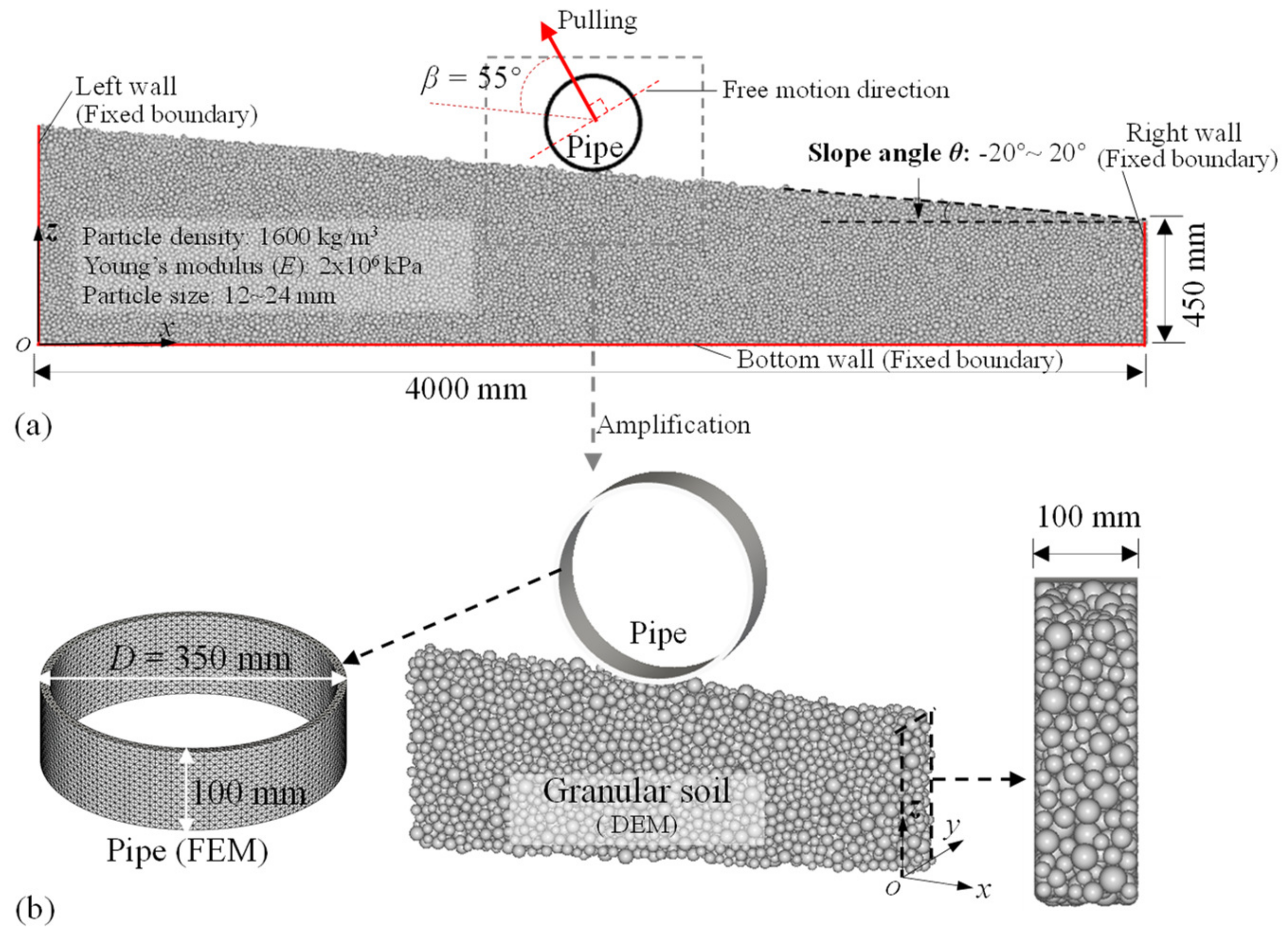 Jmse 12 00225 g003 Jmse 12 00225 g003