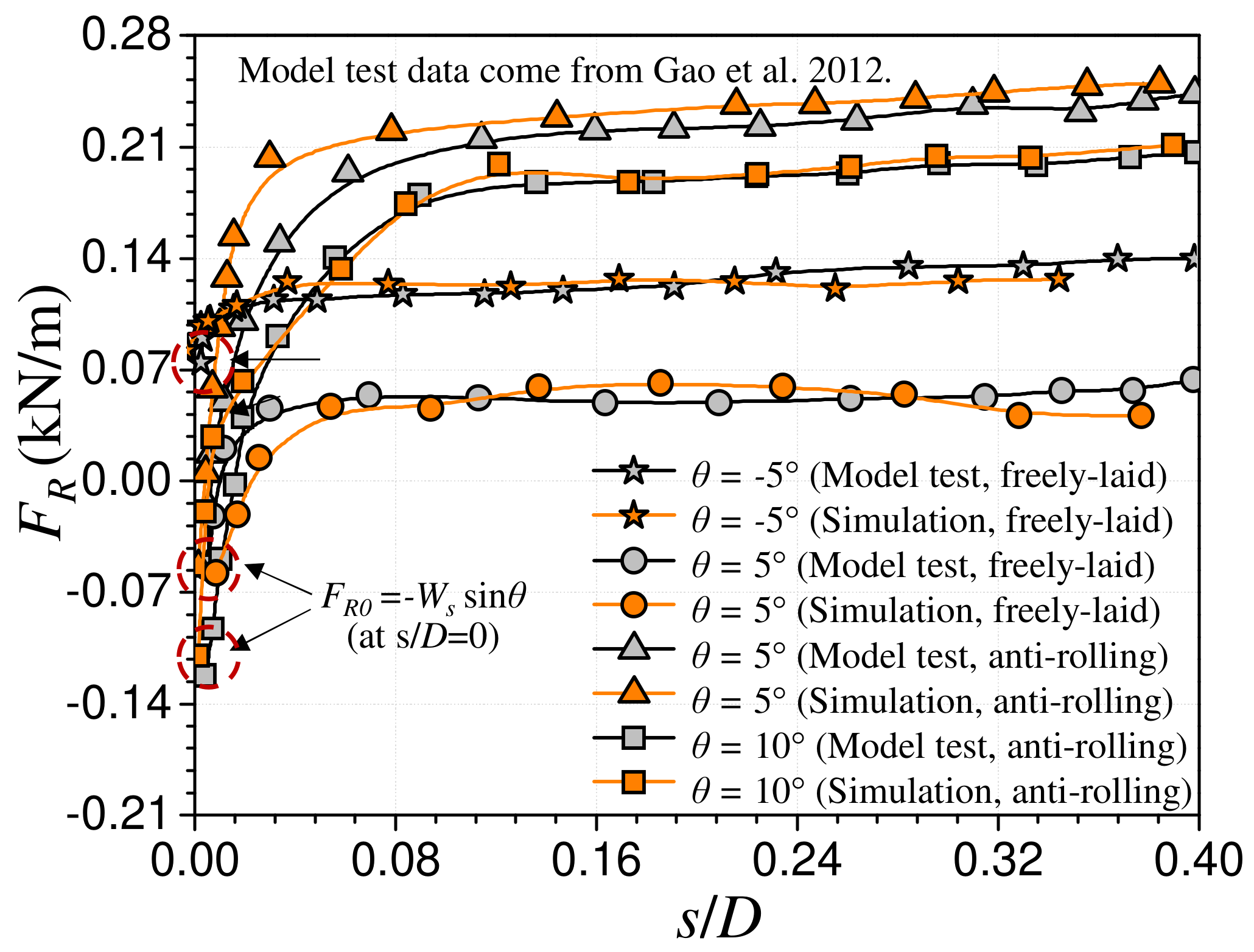 Jmse 12 00225 g004 Jmse 12 00225 g004