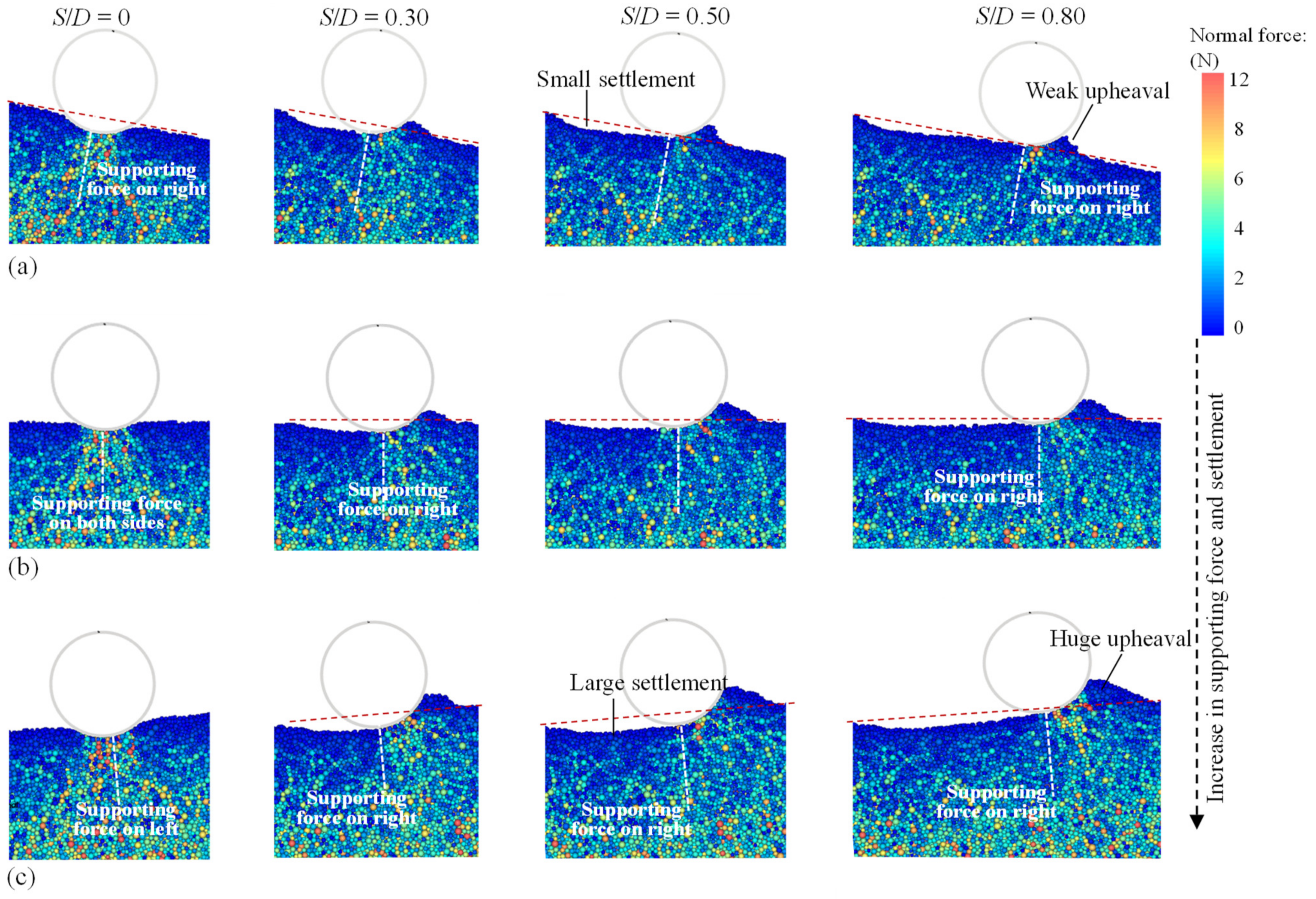 Jmse 12 00225 g007 Jmse 12 00225 g007
