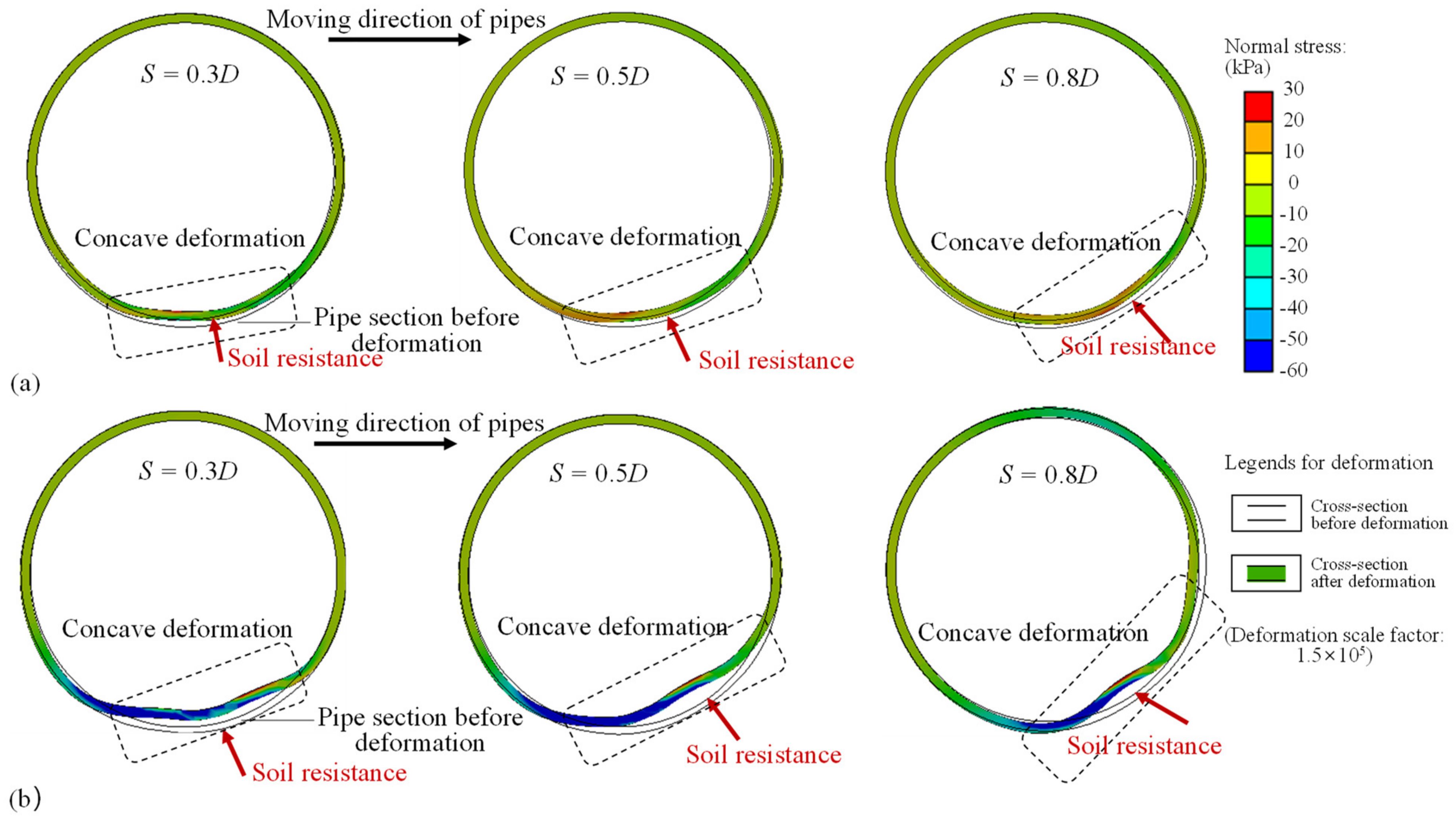 Jmse 12 00225 g011 Jmse 12 00225 g011