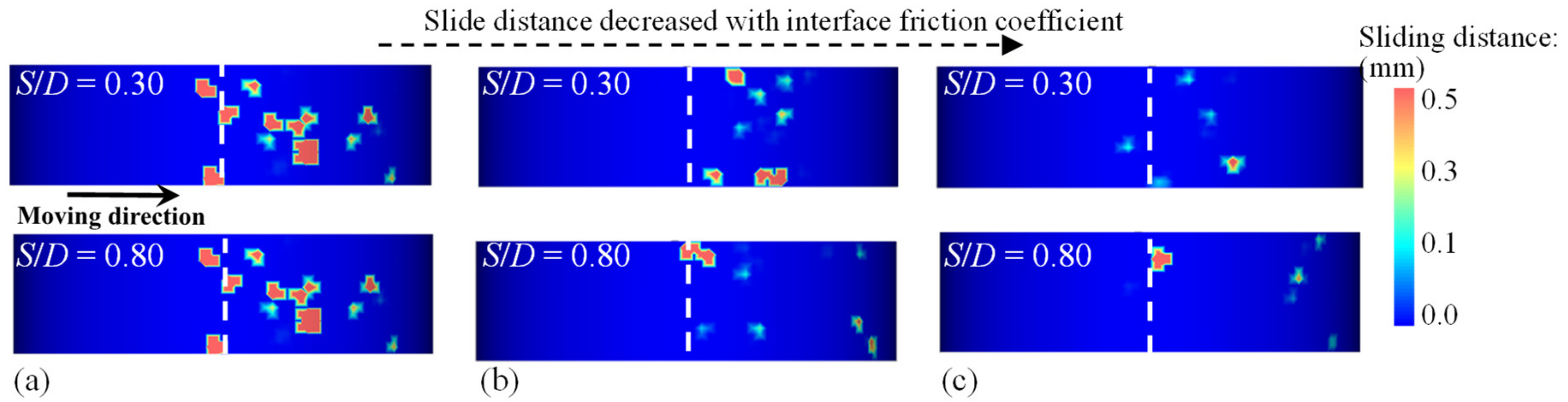 Jmse 12 00225 g013 Jmse 12 00225 g013