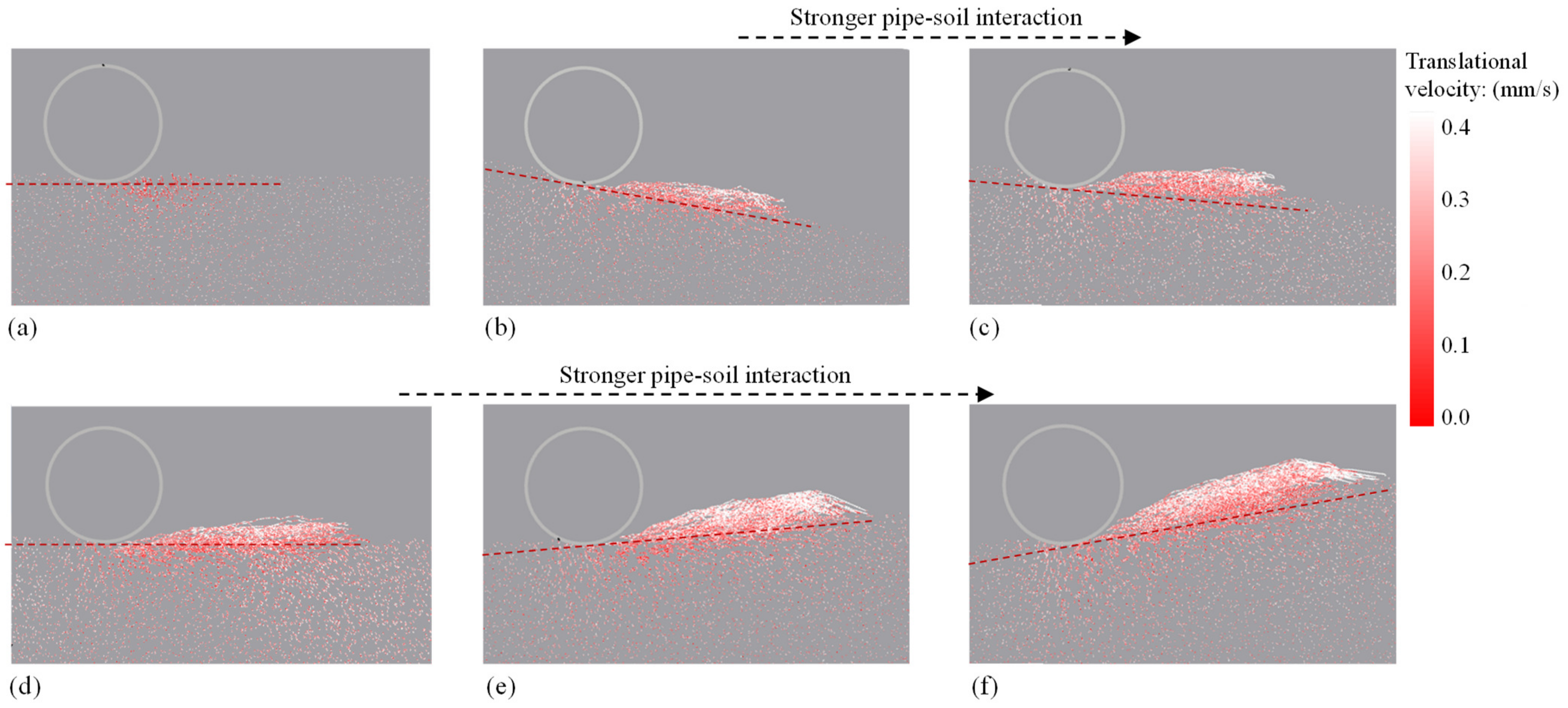 Jmse 12 00225 g015 Jmse 12 00225 g015