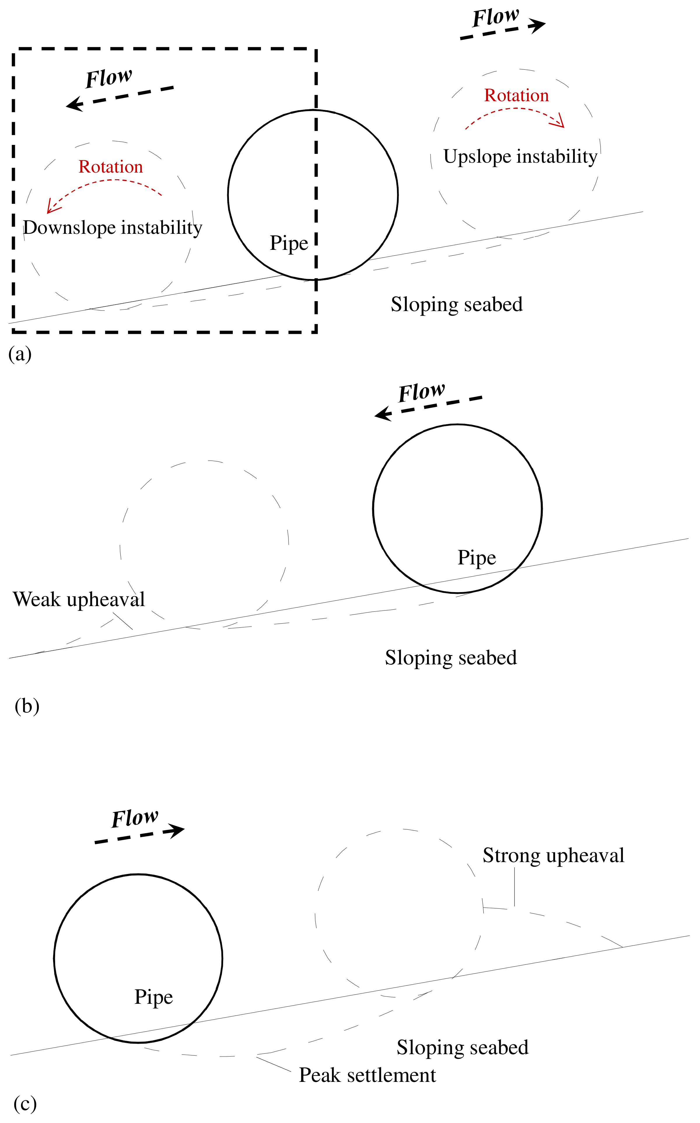 Jmse 12 00225 g016 Jmse 12 00225 g016
