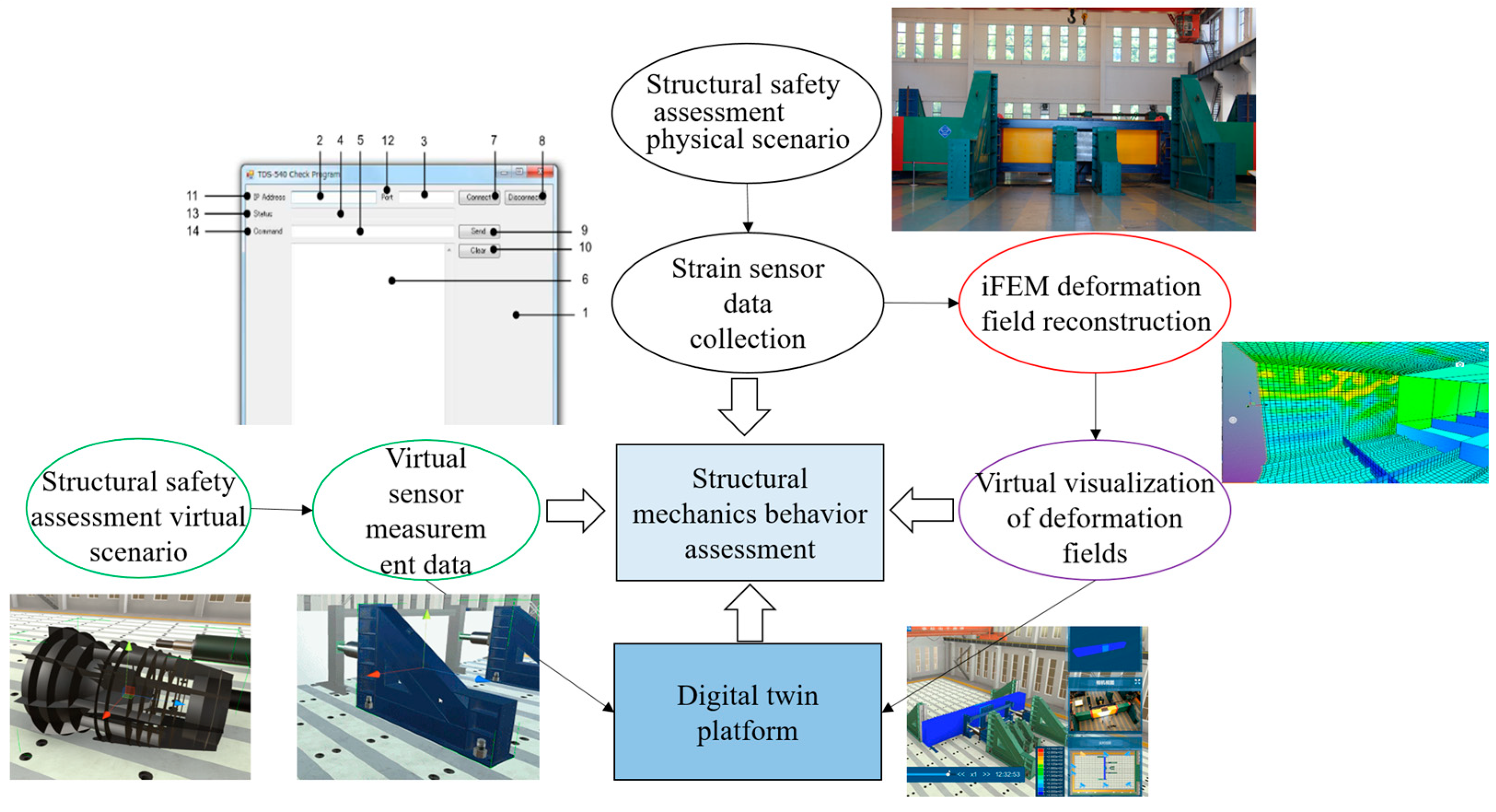 Jmse 12 00257 g001 Jmse 12 00257 g001