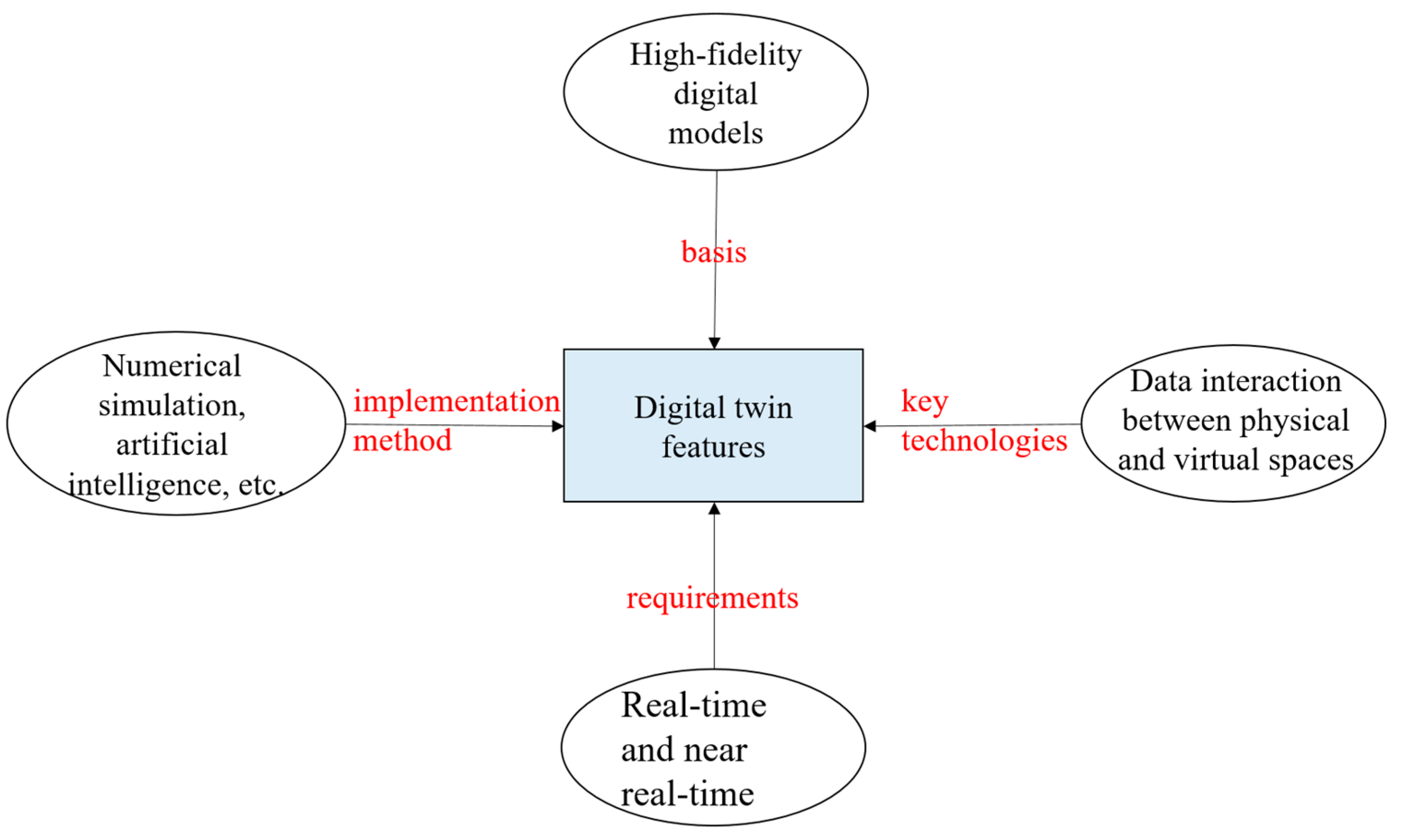 Jmse 12 00257 g002 Jmse 12 00257 g002