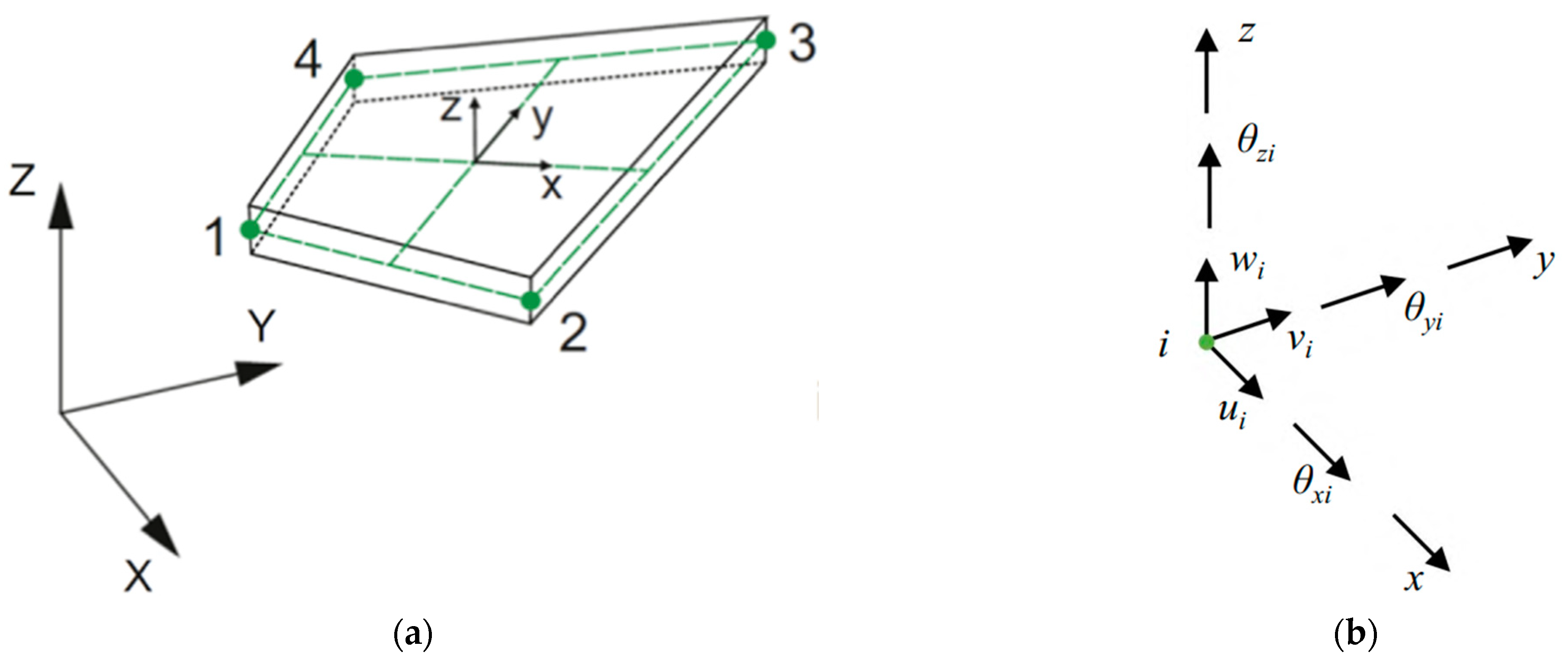Jmse 12 00257 g004 Jmse 12 00257 g004