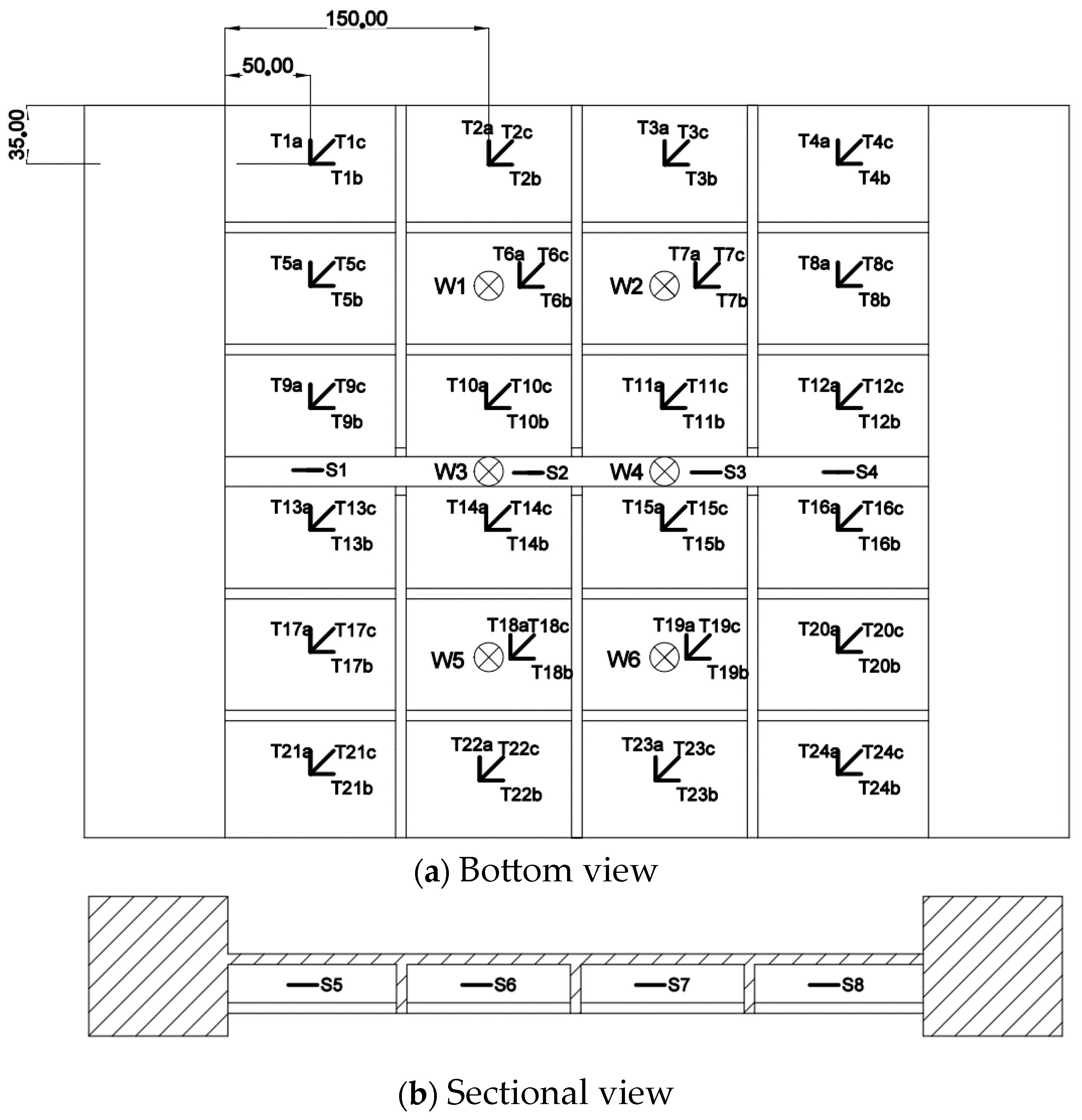 Jmse 12 00257 g008 Jmse 12 00257 g008
