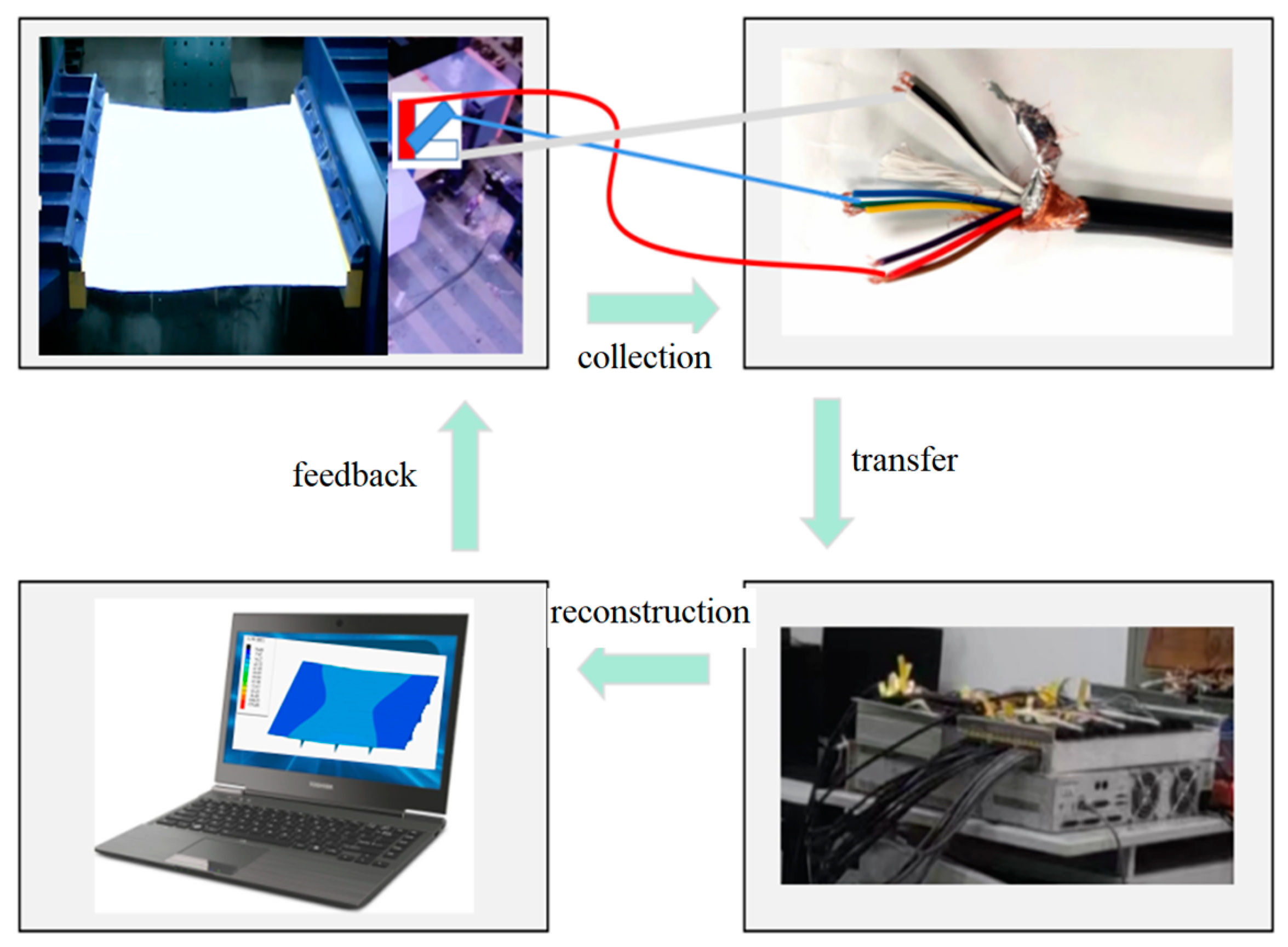 Jmse 12 00257 g011 Jmse 12 00257 g011