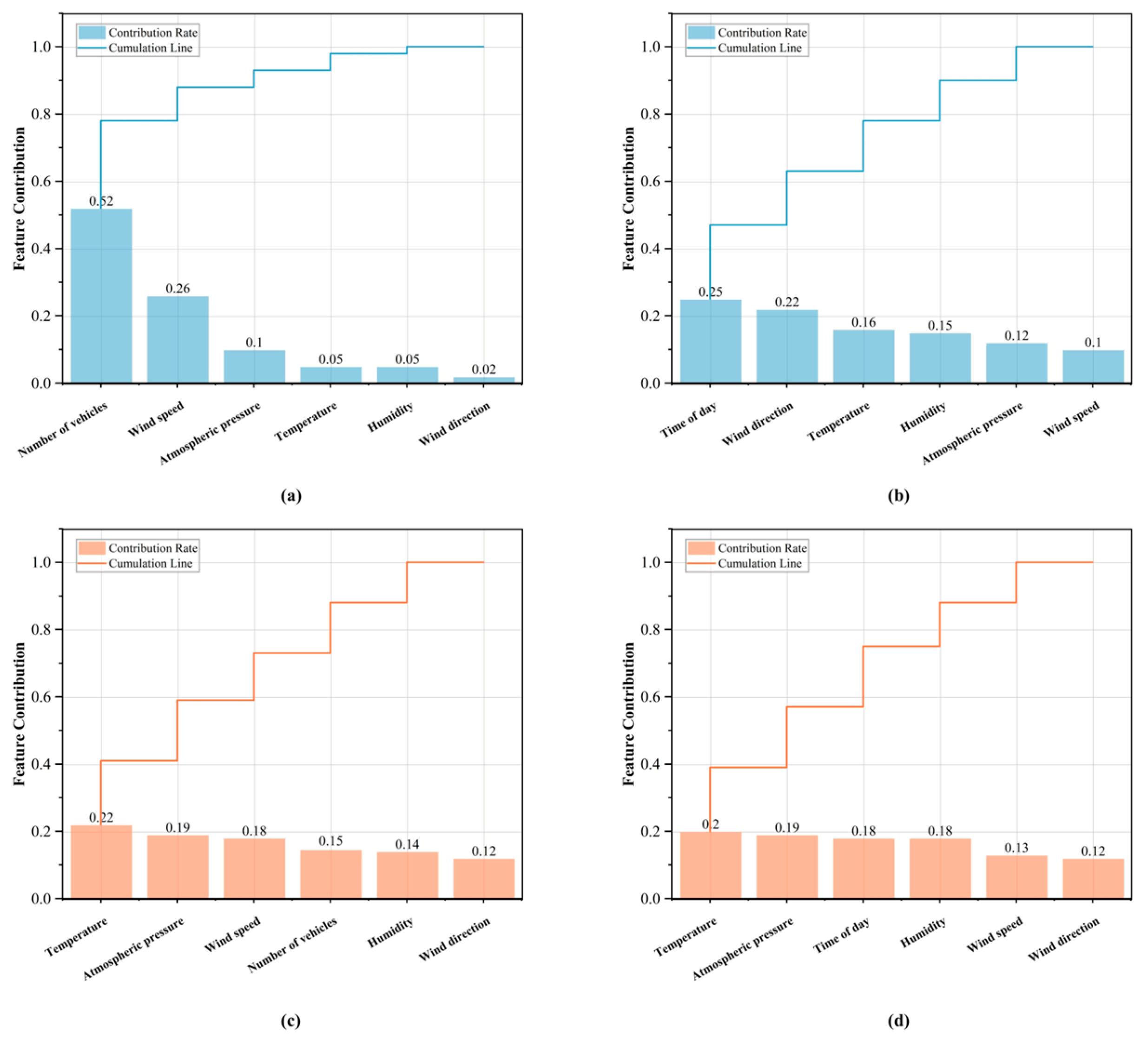 Jmse 12 00288 g003 Jmse 12 00288 g003