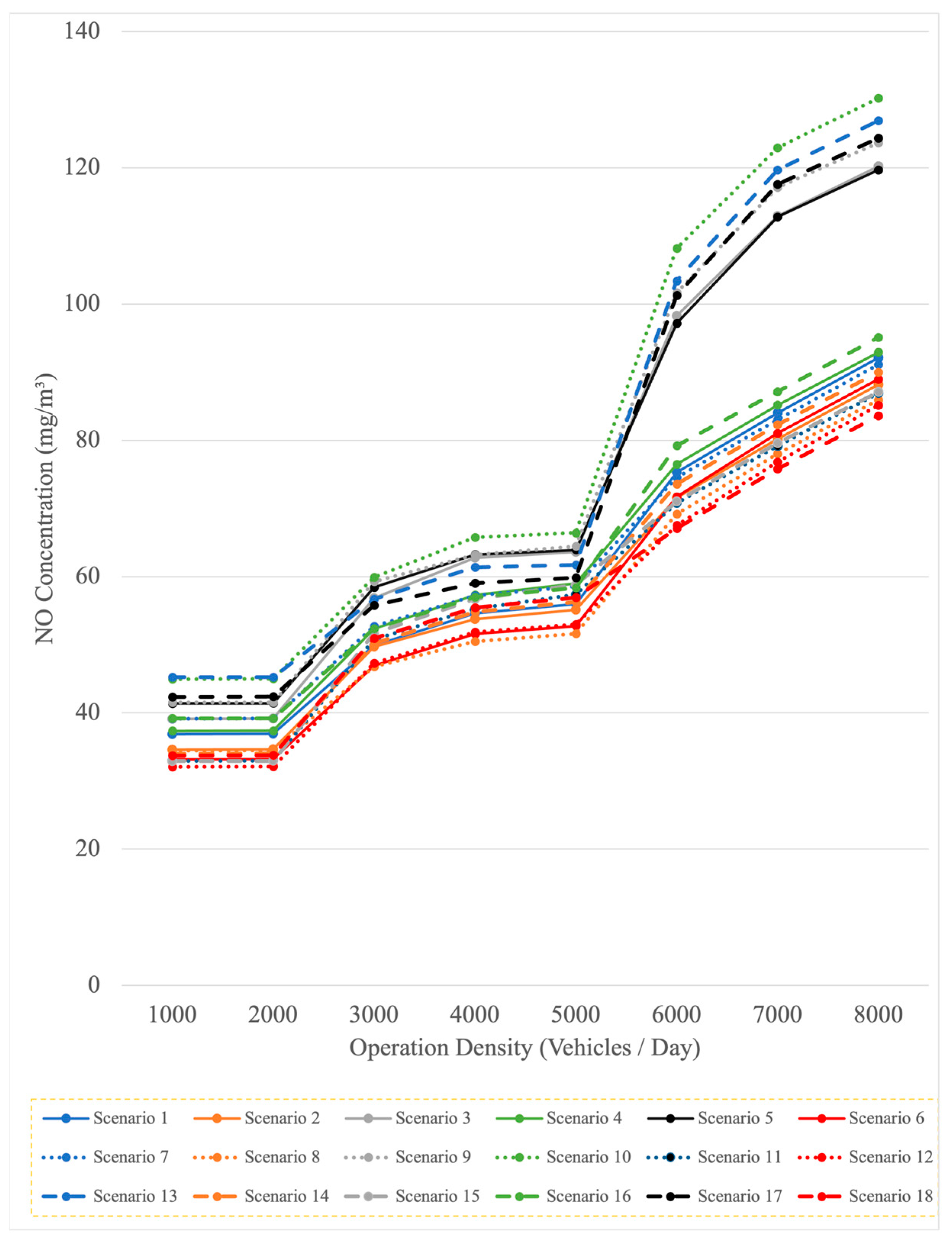 Jmse 12 00288 g0a1 Jmse 12 00288 g0a1