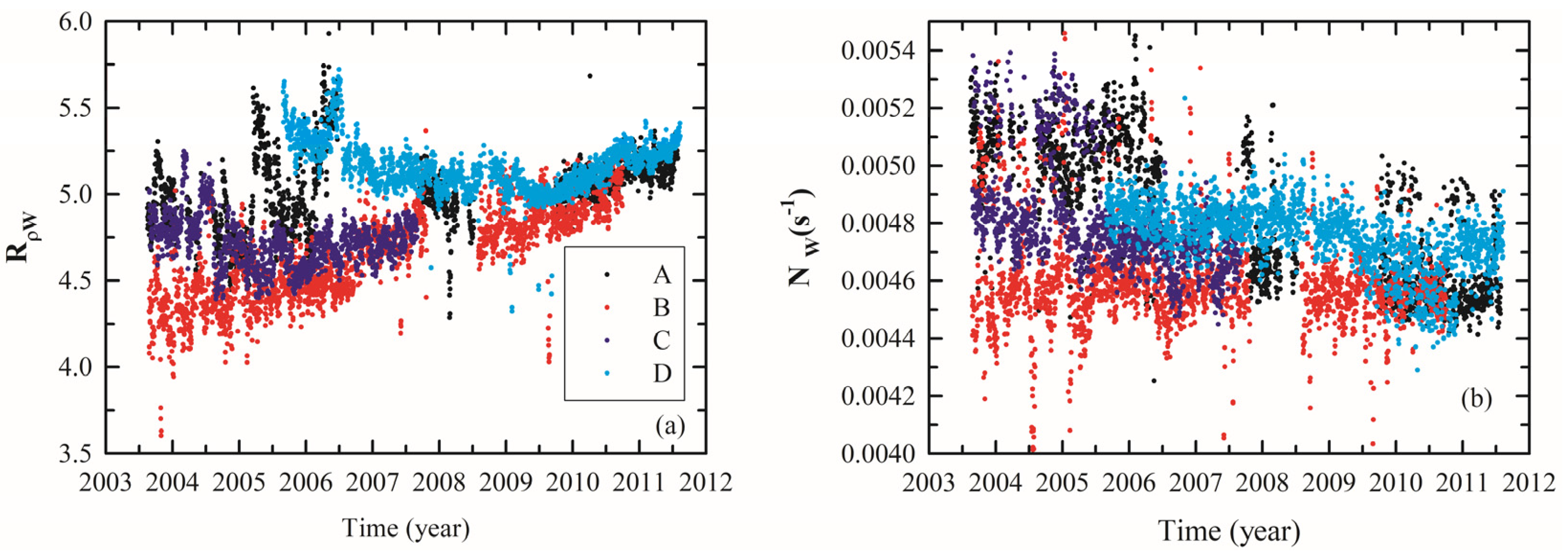 Jmse 12 00290 g005 Jmse 12 00290 g005
