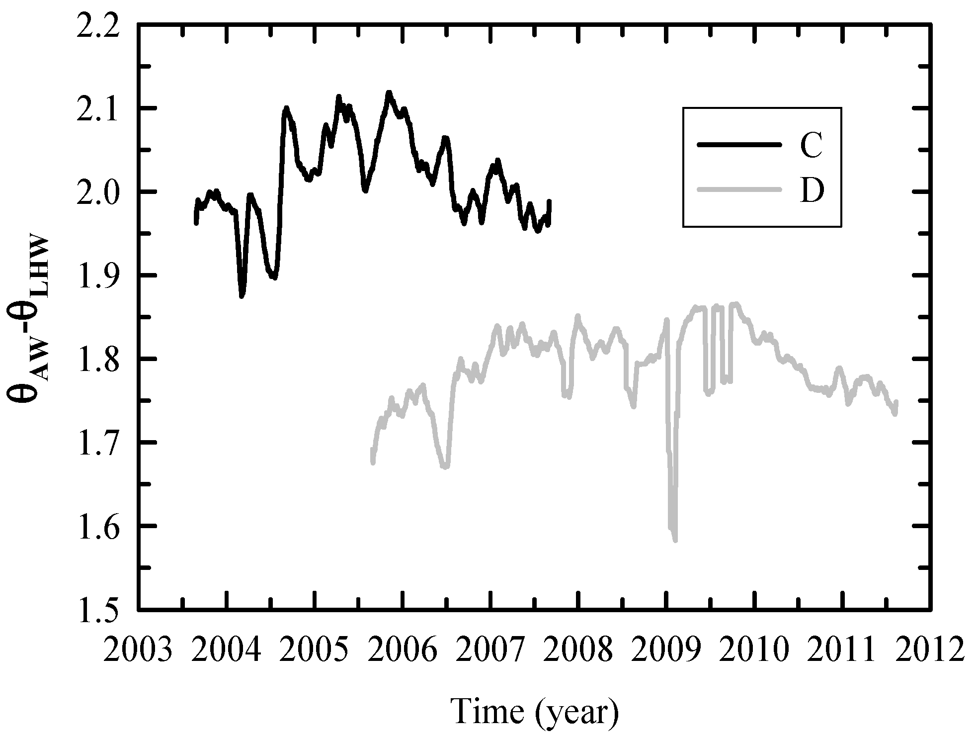 Jmse 12 00290 g009 Jmse 12 00290 g009