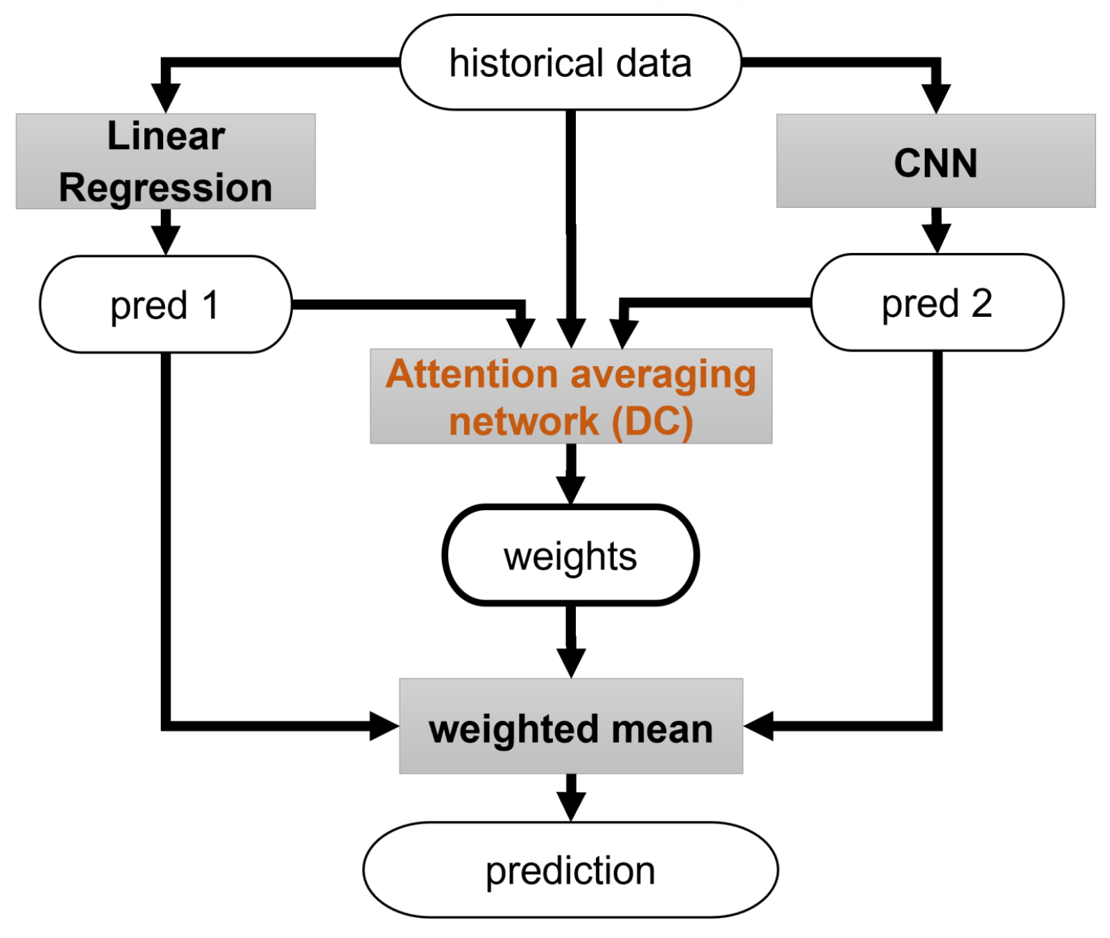 Jmse 12 00300 g003 Jmse 12 00300 g003