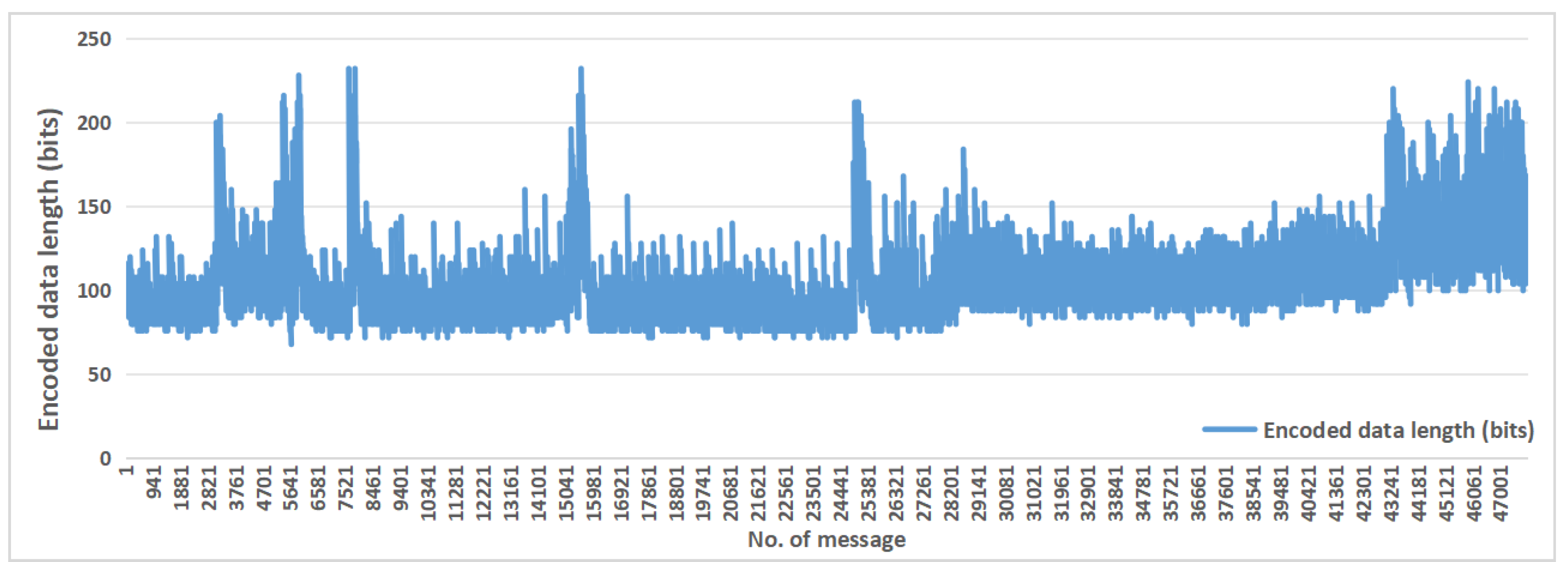 Jmse 12 00300 g008 Jmse 12 00300 g008
