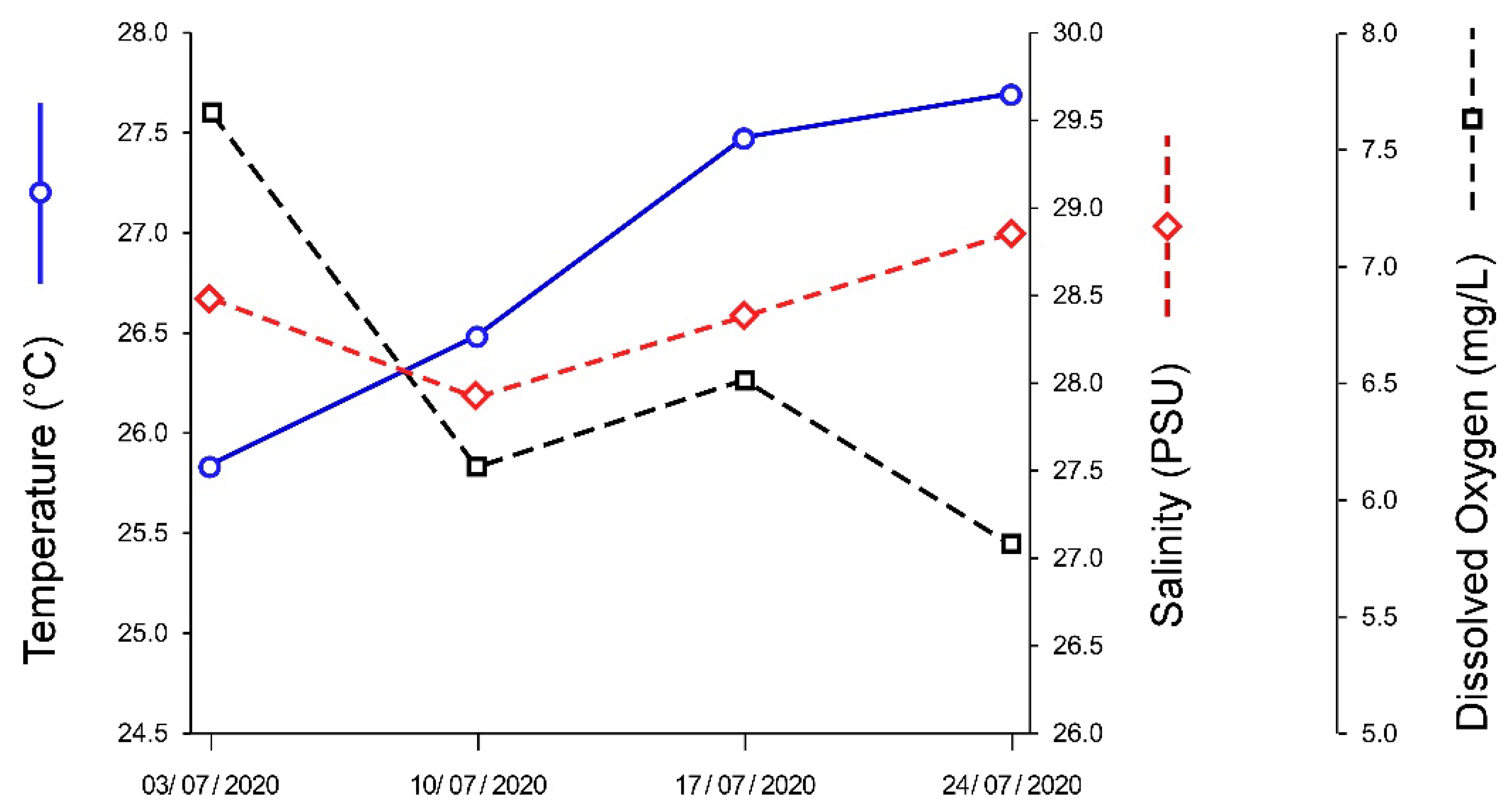 Jmse 12 00310 g0a1 Jmse 12 00310 g0a1
