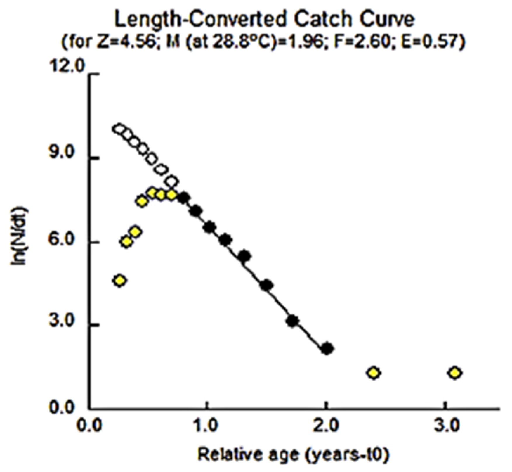 Jmse 12 00312 g004 Jmse 12 00312 g004