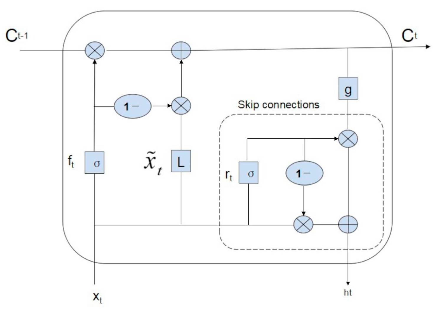 Jmse 12 00323 g004 Jmse 12 00323 g004