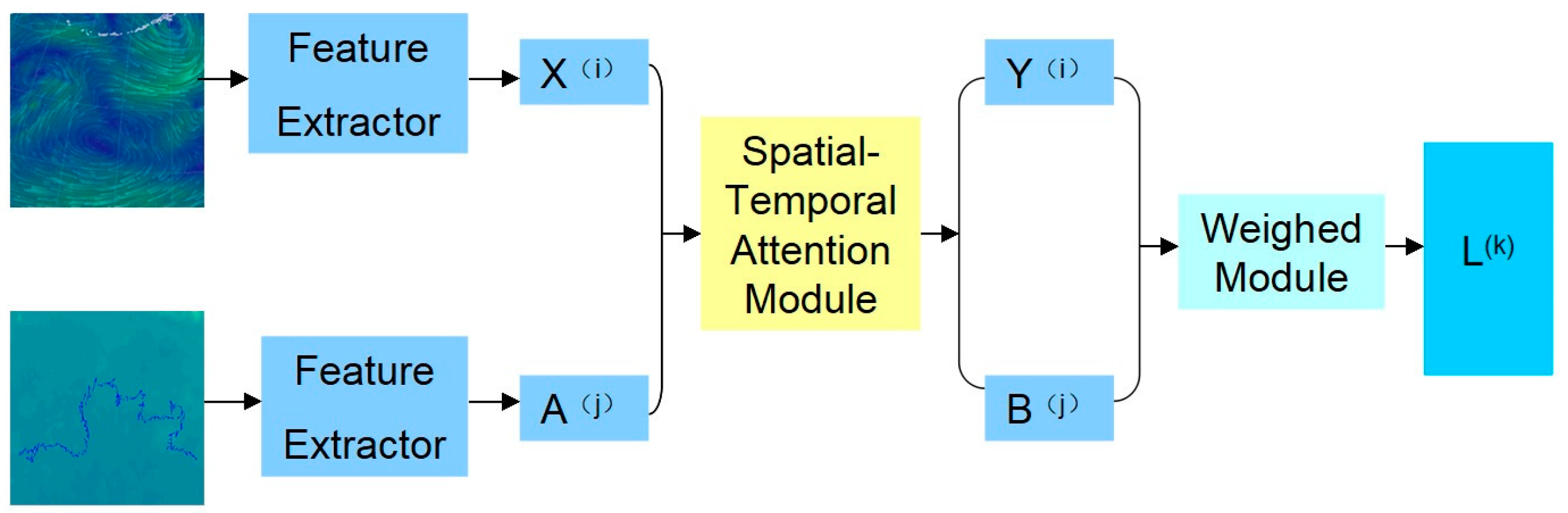 Jmse 12 00323 g005 Jmse 12 00323 g005