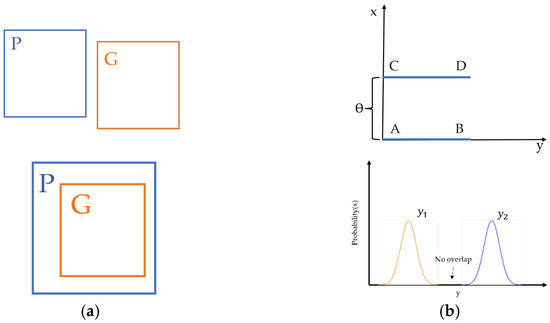 Poly Mesh Nwd Example Accurate Identification Method of Small-Size Polymetallic Nodules Based ...