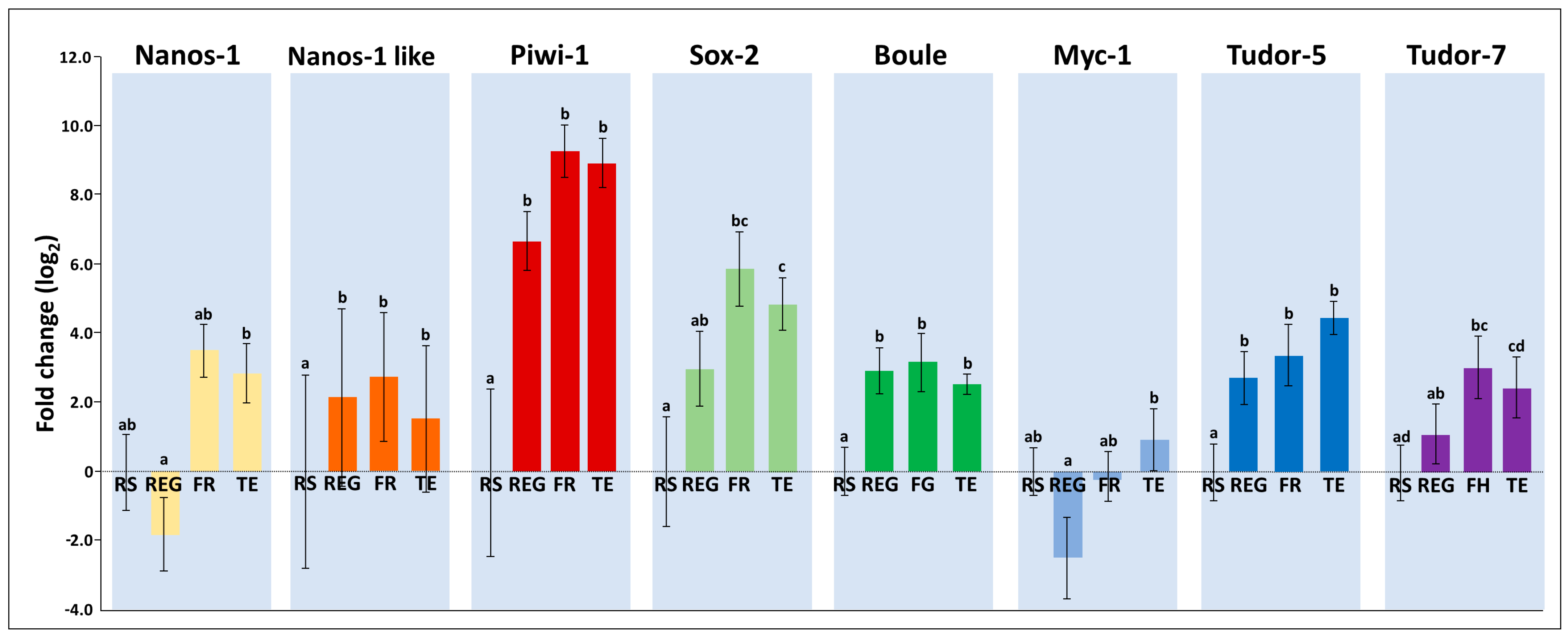 Jmse 12 00343 g010 Jmse 12 00343 g010