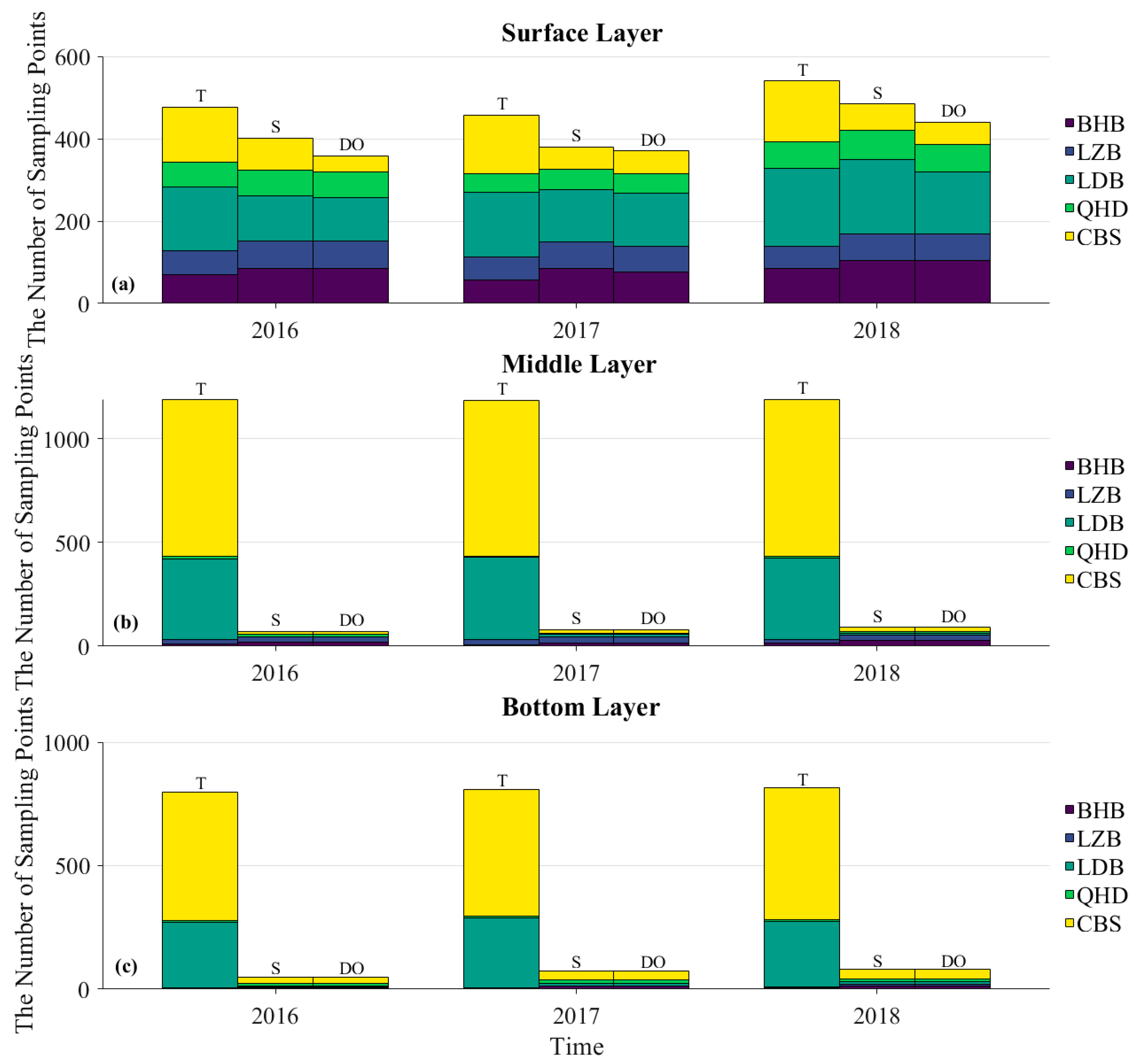 Jmse 12 00426 g002 Jmse 12 00426 g002