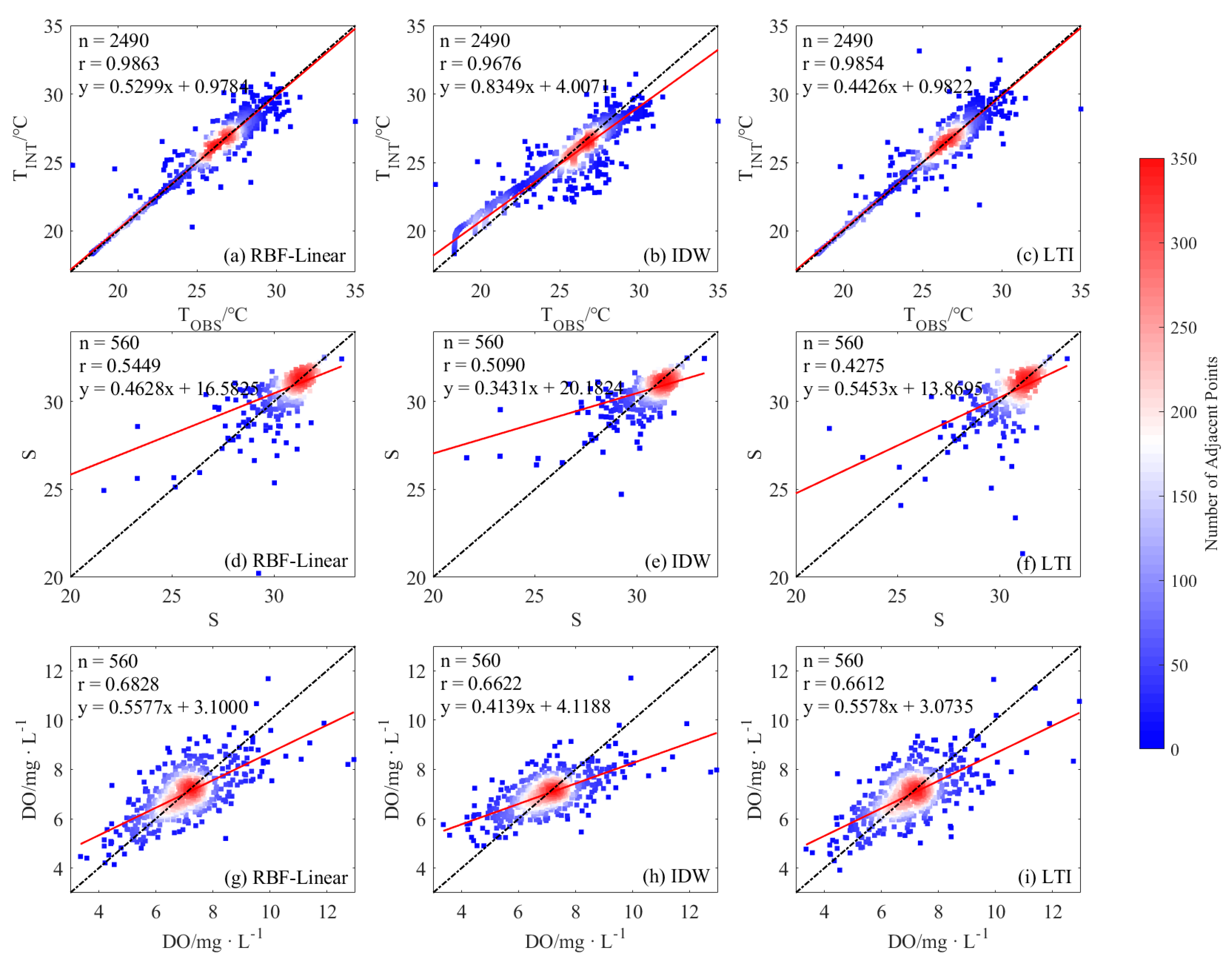 Jmse 12 00426 g004 Jmse 12 00426 g004