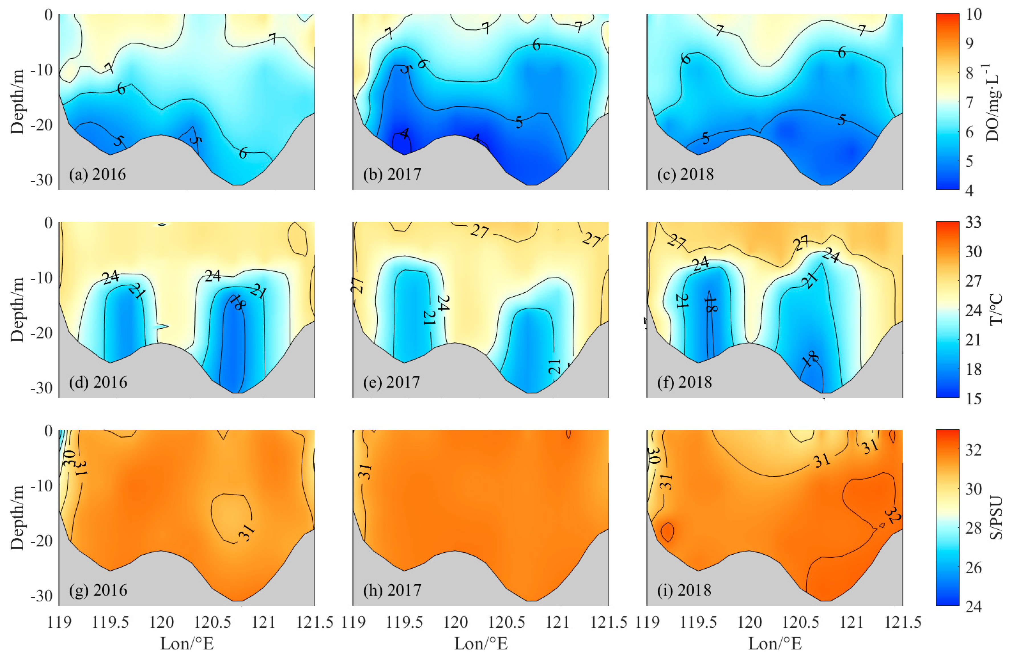 Jmse 12 00426 g008 Jmse 12 00426 g008