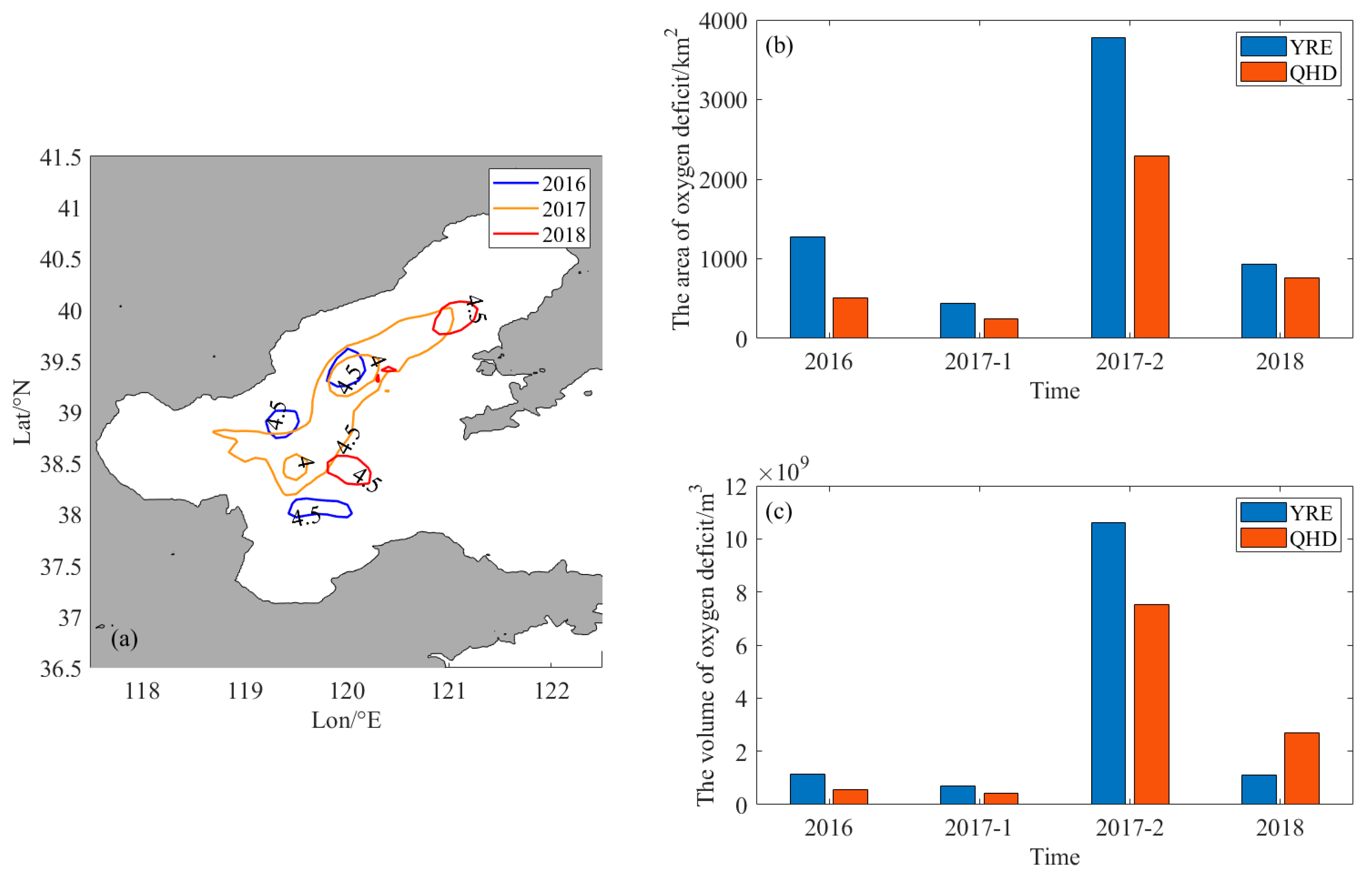 Jmse 12 00426 g012 Jmse 12 00426 g012