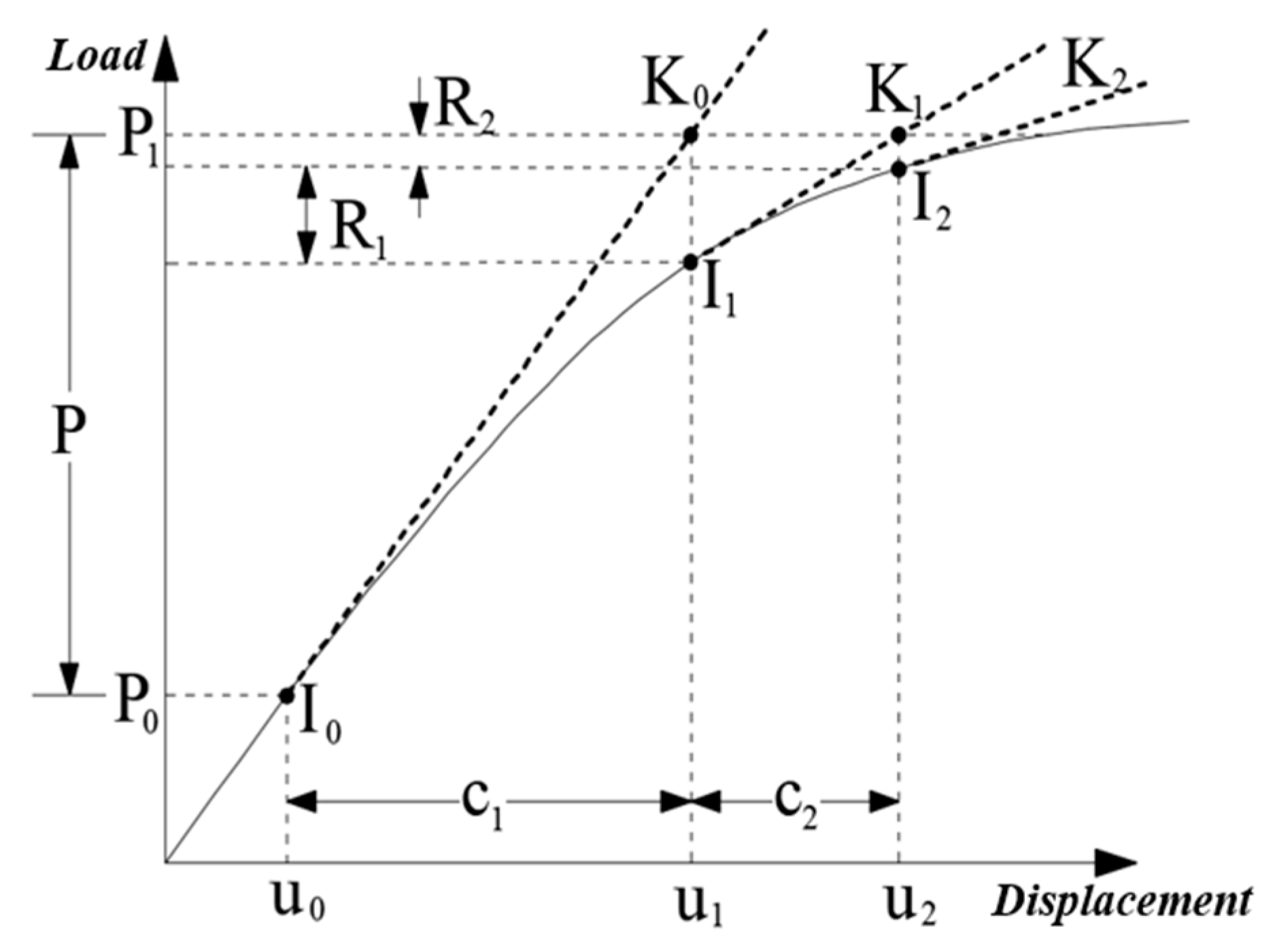 Jmse 12 00444 g001 Jmse 12 00444 g001