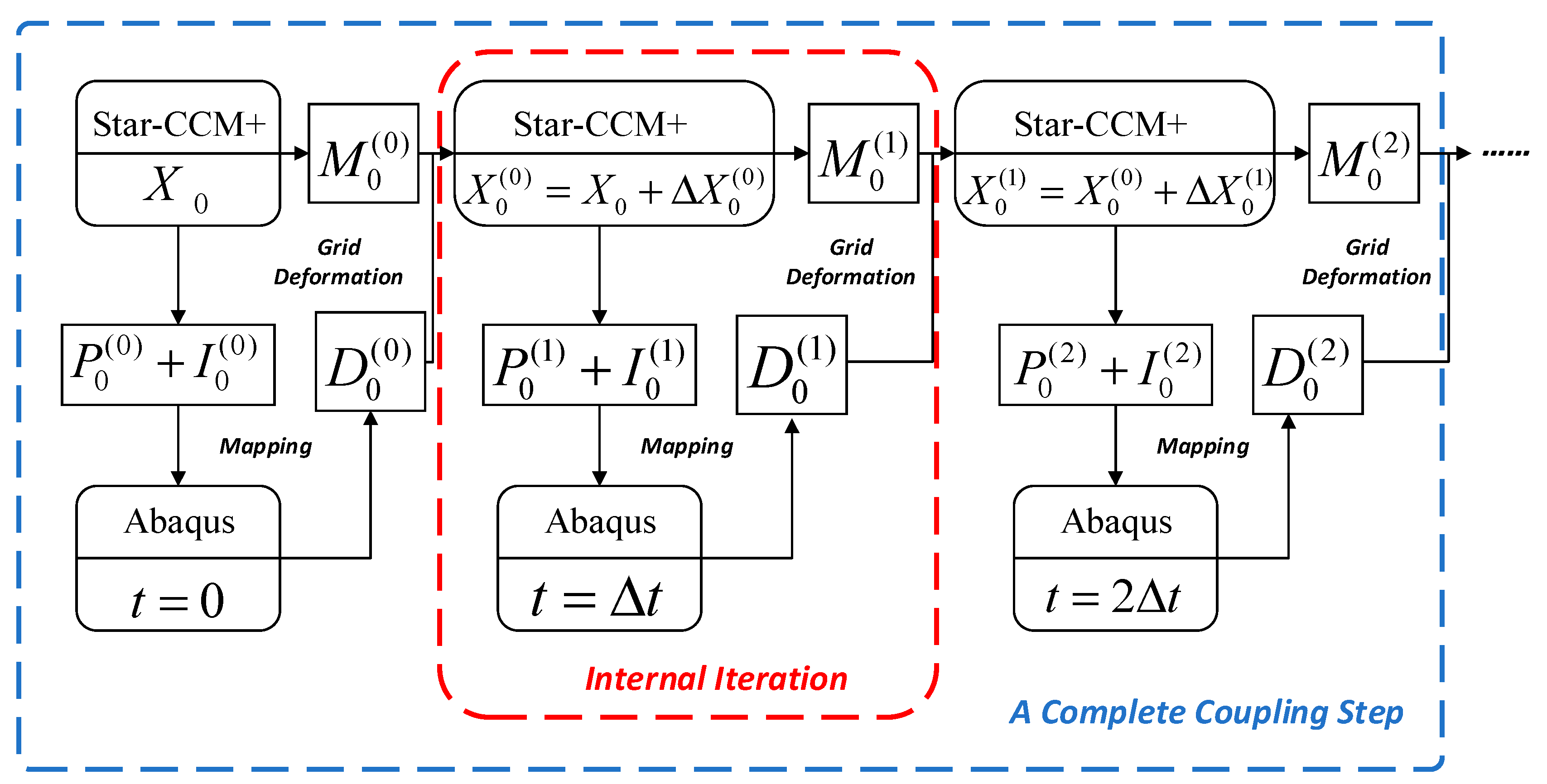Jmse 12 00444 g002 Jmse 12 00444 g002
