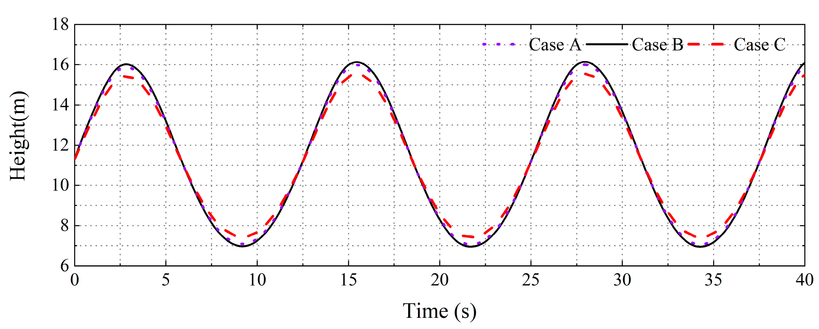 Jmse 12 00444 g007 Jmse 12 00444 g007
