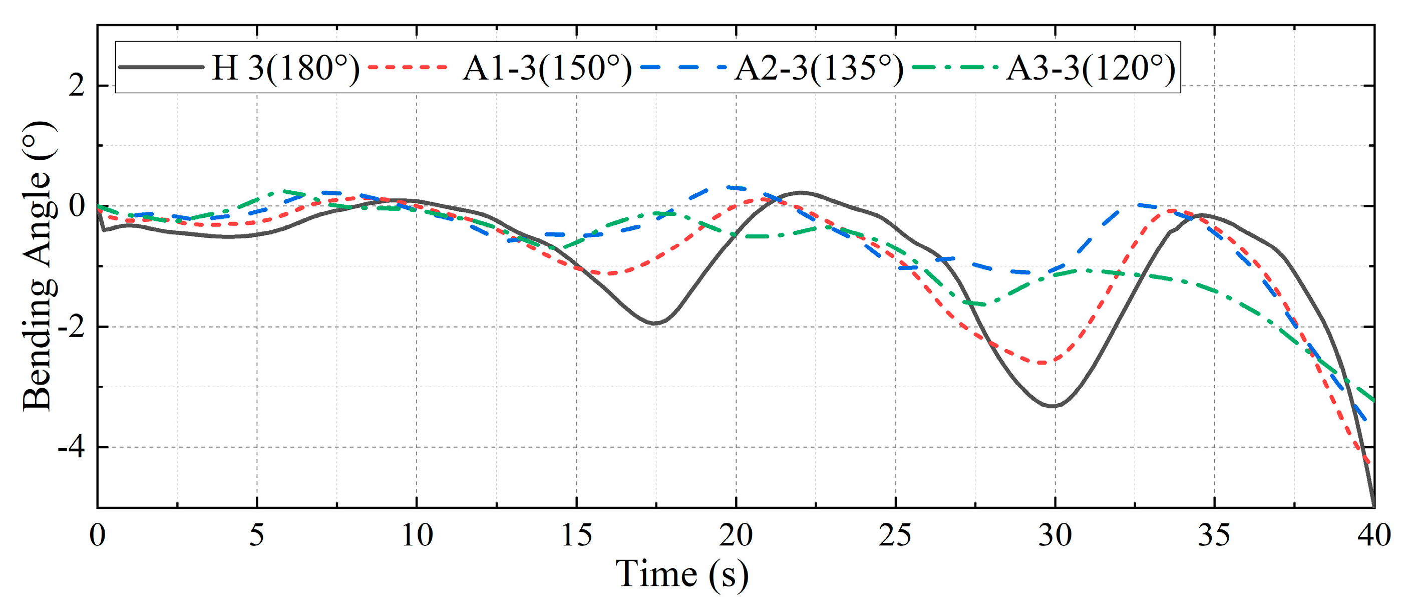 Jmse 12 00444 g010 Jmse 12 00444 g010