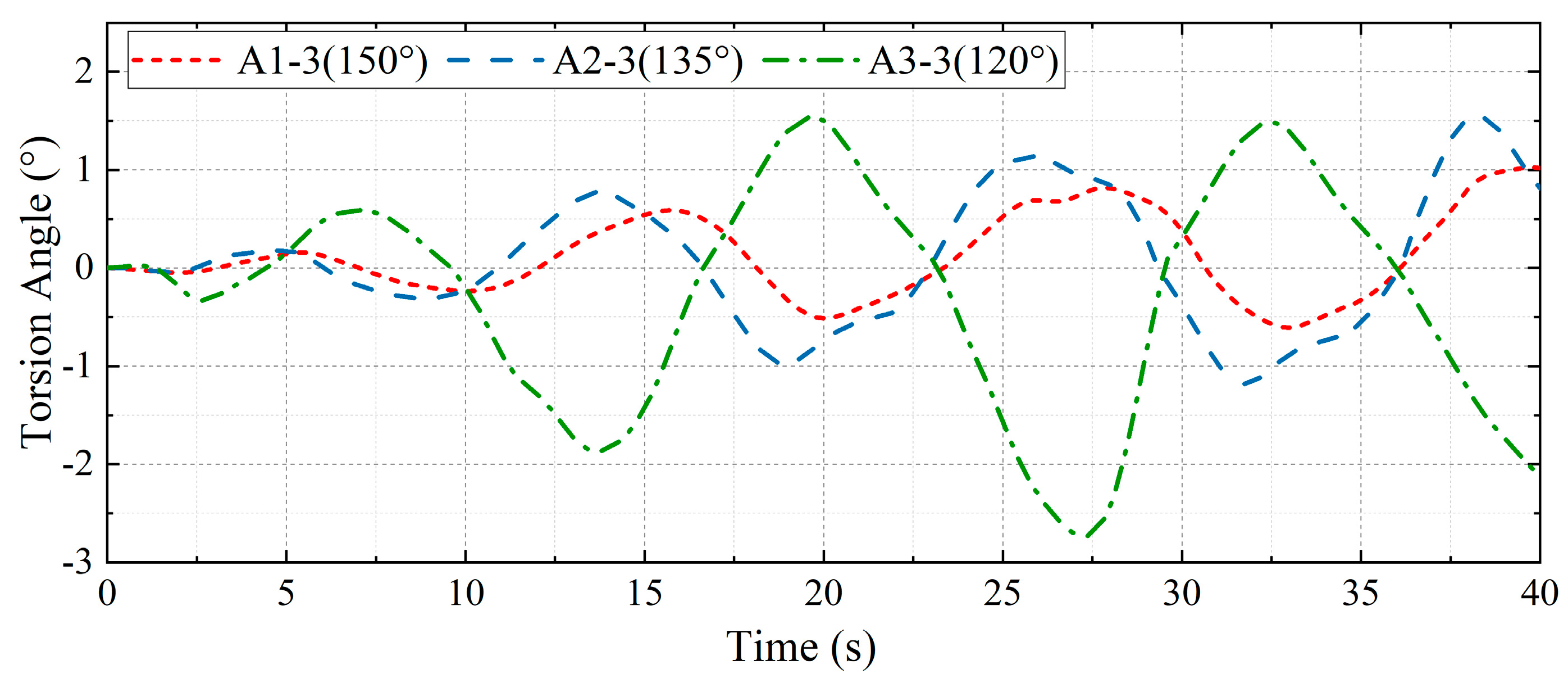 Jmse 12 00444 g011 Jmse 12 00444 g011
