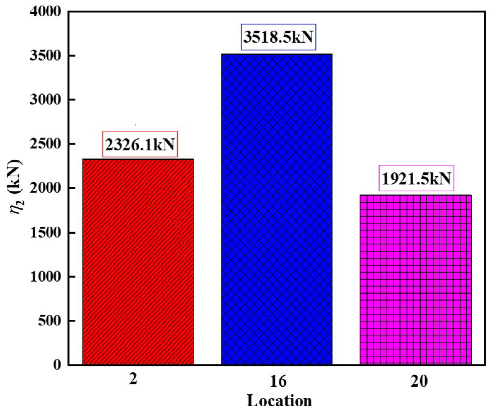Jmse 12 00448 g019
